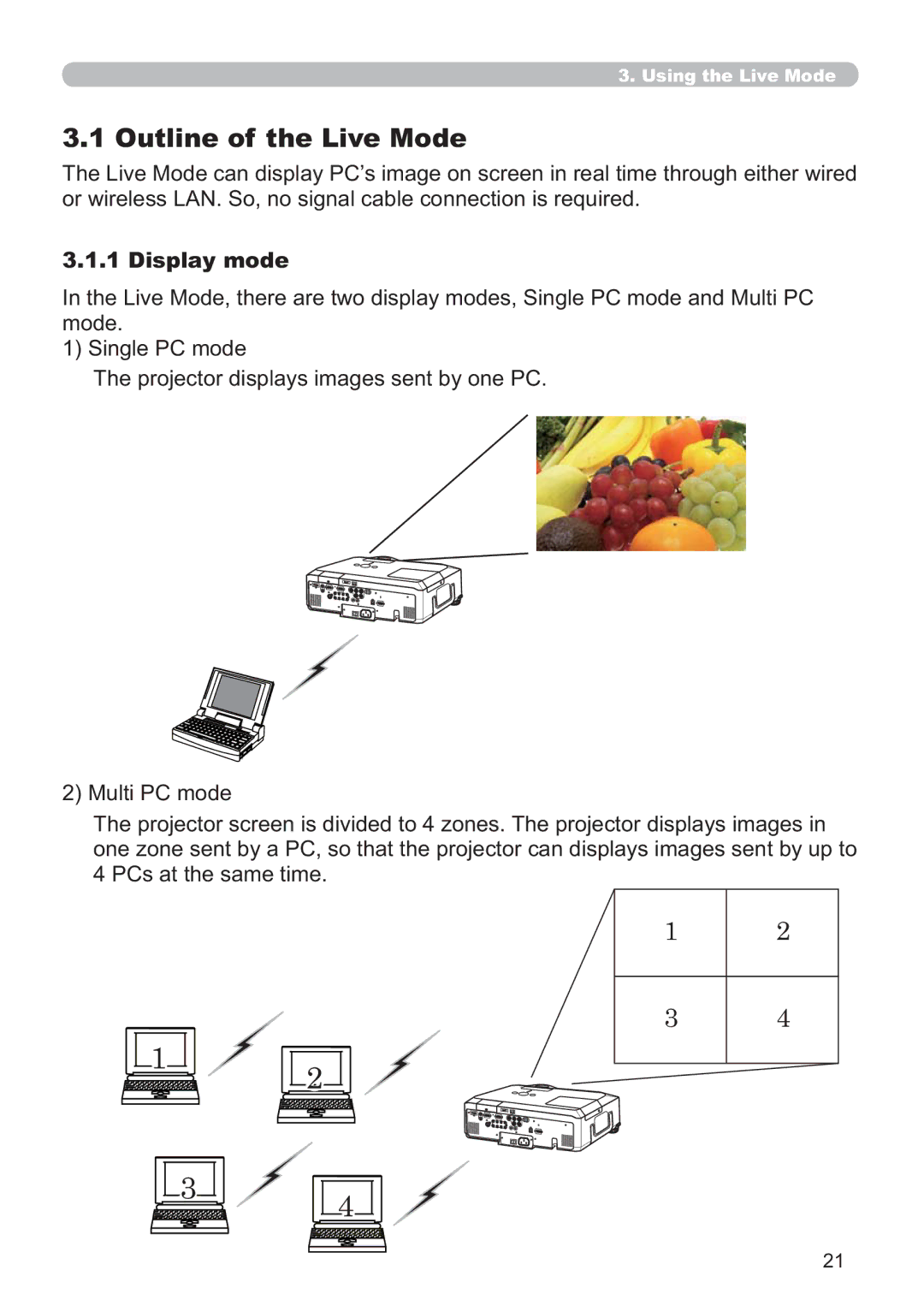 Hitachi CP-X809W user manual Outline of the Live Mode, Display mode, 0XOWL3&PRGH 