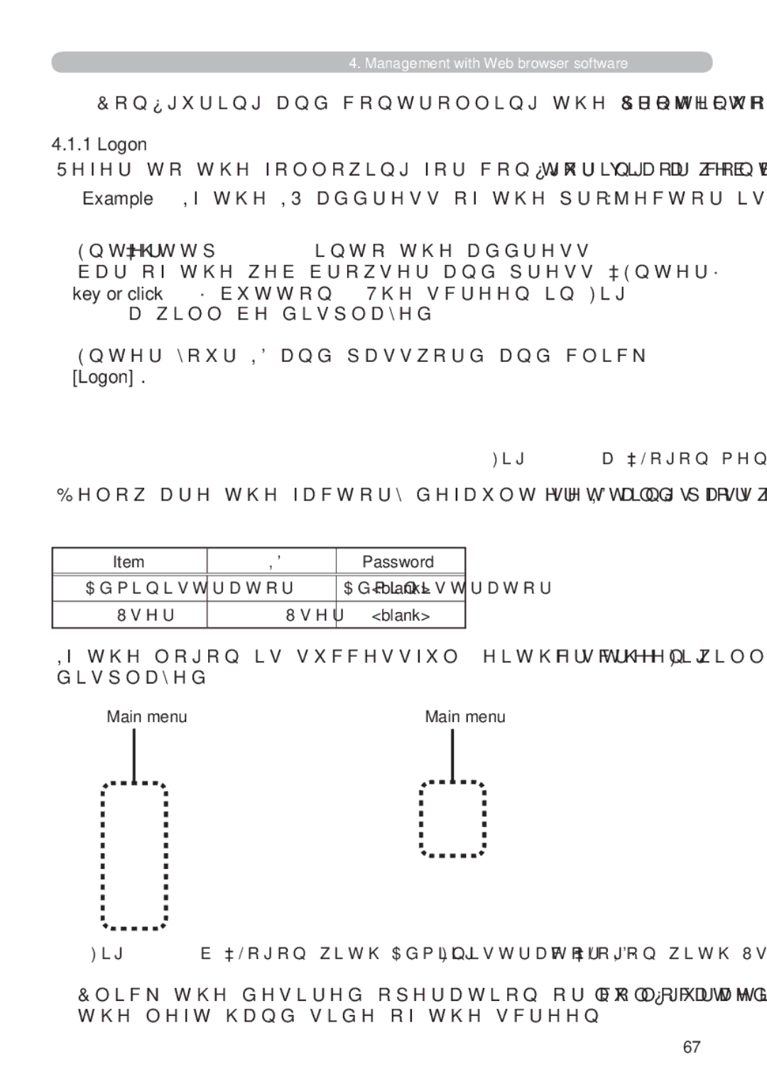 Hitachi CP-X809W user manual Logon, Glvsod\Hg, WkhOhiwKdqgVlghRiWkhVfuhhq, Password 