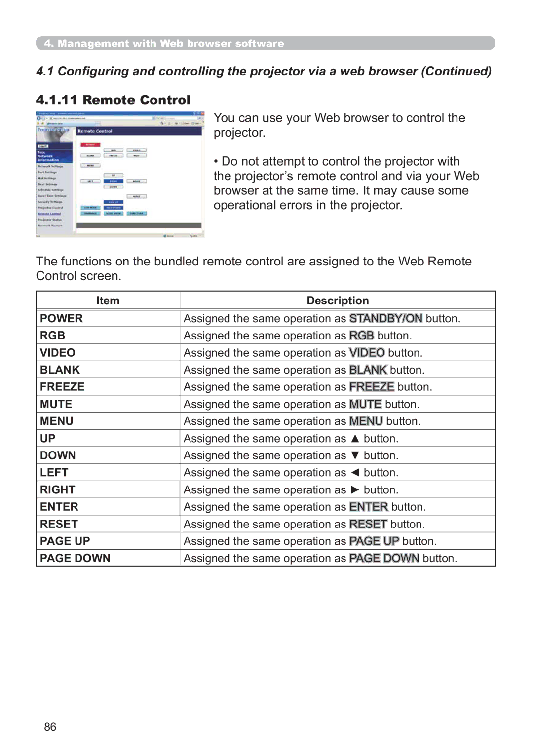 Hitachi CP-X809W user manual Remote Control 