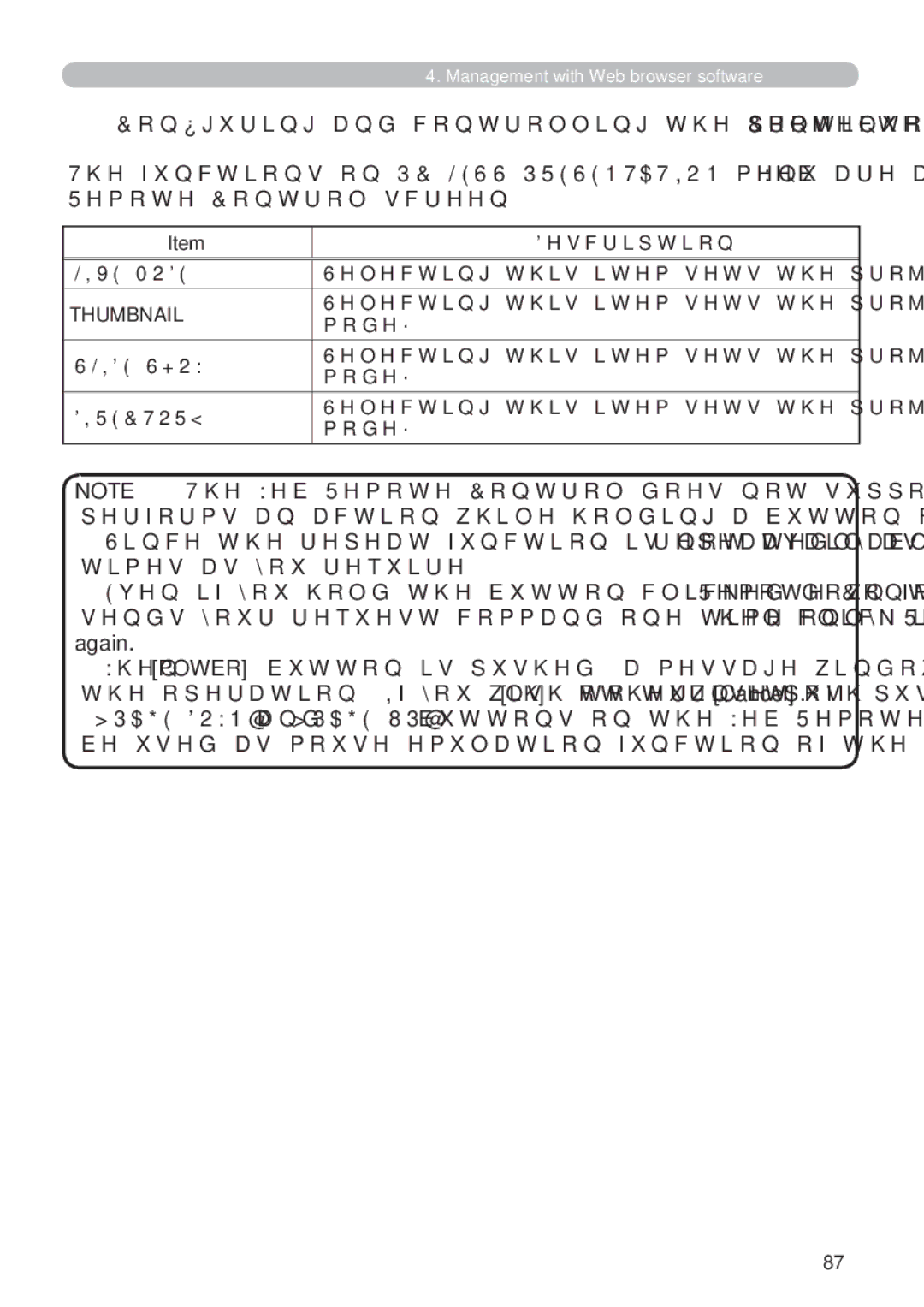 Hitachi CP-X809W user manual Again, 02, Prgh´, 725 