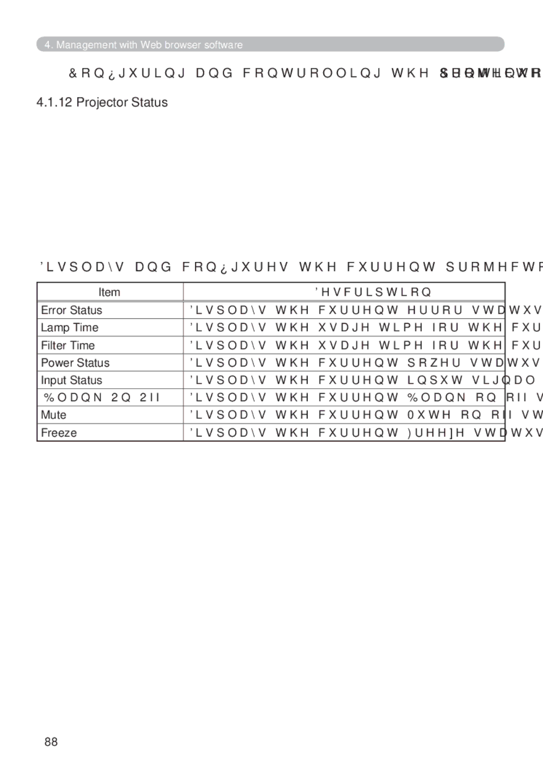 Hitachi CP-X809W user manual Projector Status, Lvsod\VDqgFrq¿JxuhvWkhFxuuhqwSurmhfwruVwdwxv 