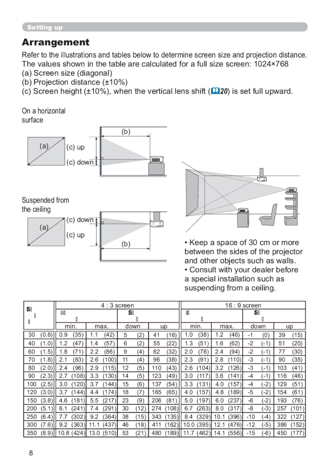 Hitachi CP-X809W user manual Arrangement, On a horizontal surface, Suspended from the ceiling, D FXs, FXs E 