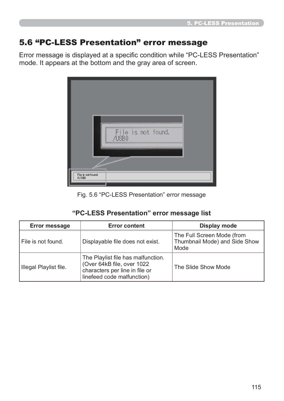 Hitachi CP-X809W user manual PC-LESS Presentation error message list, 115, 7KH6OLGH6KRZ0RGH 