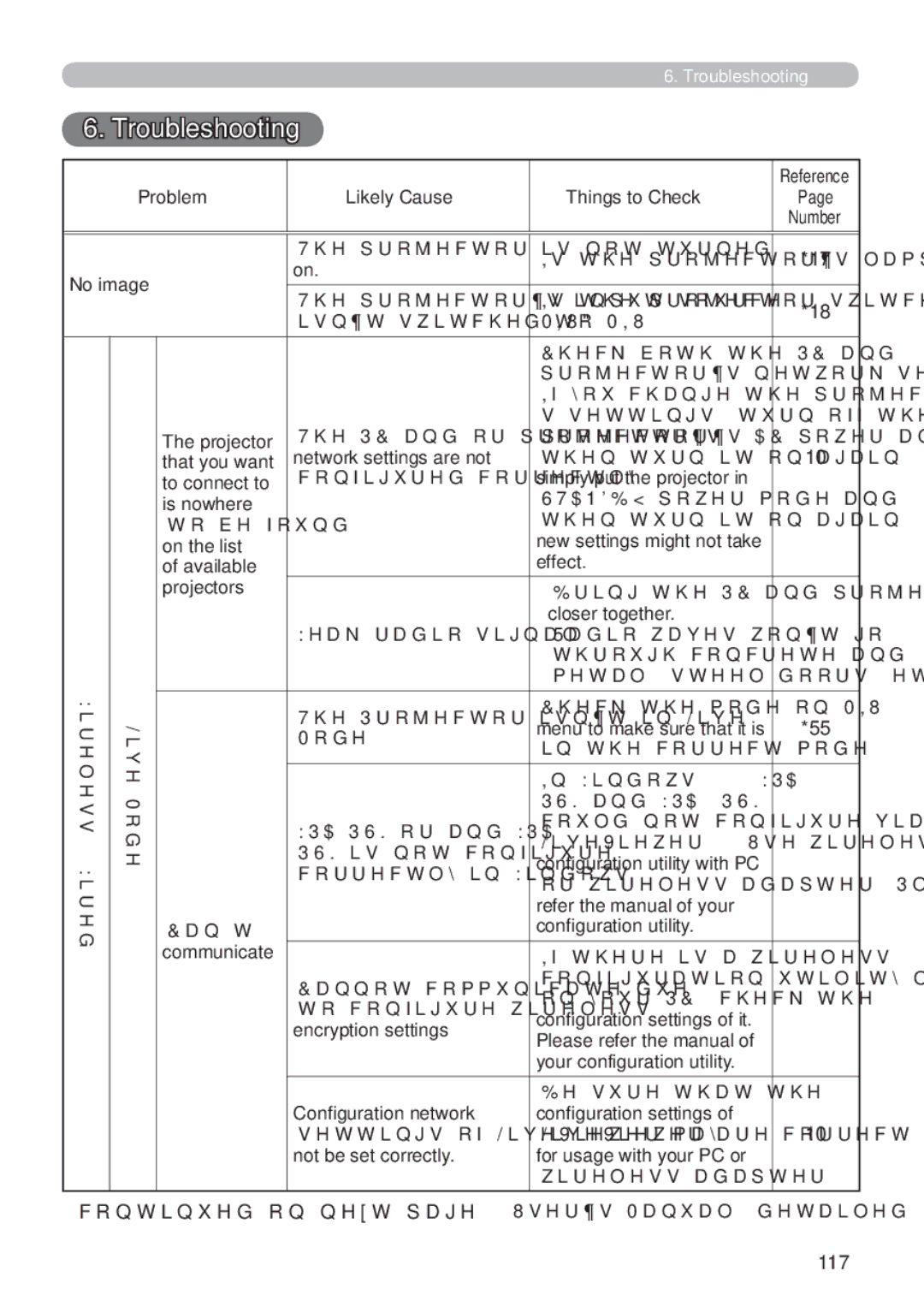 Hitachi CP-X809W user manual 117 