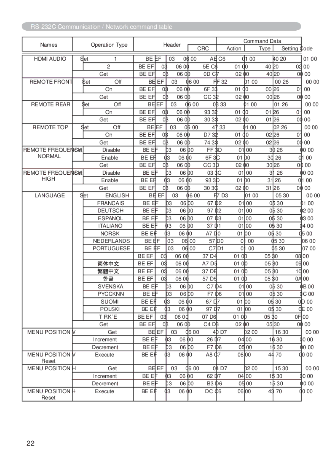 Hitachi CP-X809W user manual 日本語 