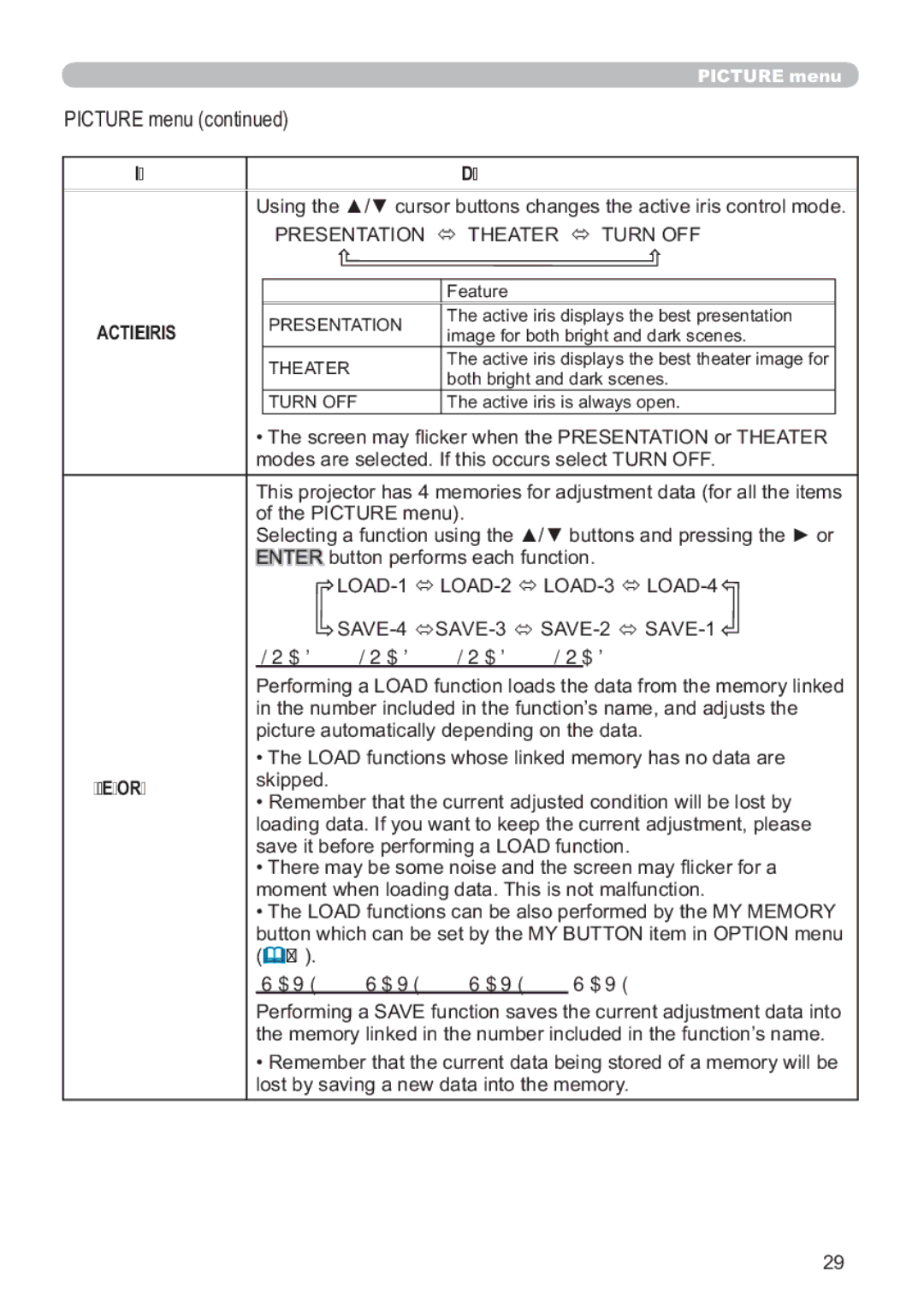 Hitachi CP-X809W user manual Active Iris, $/2$/2$/2$, MY Memory, $96$96$96$9 