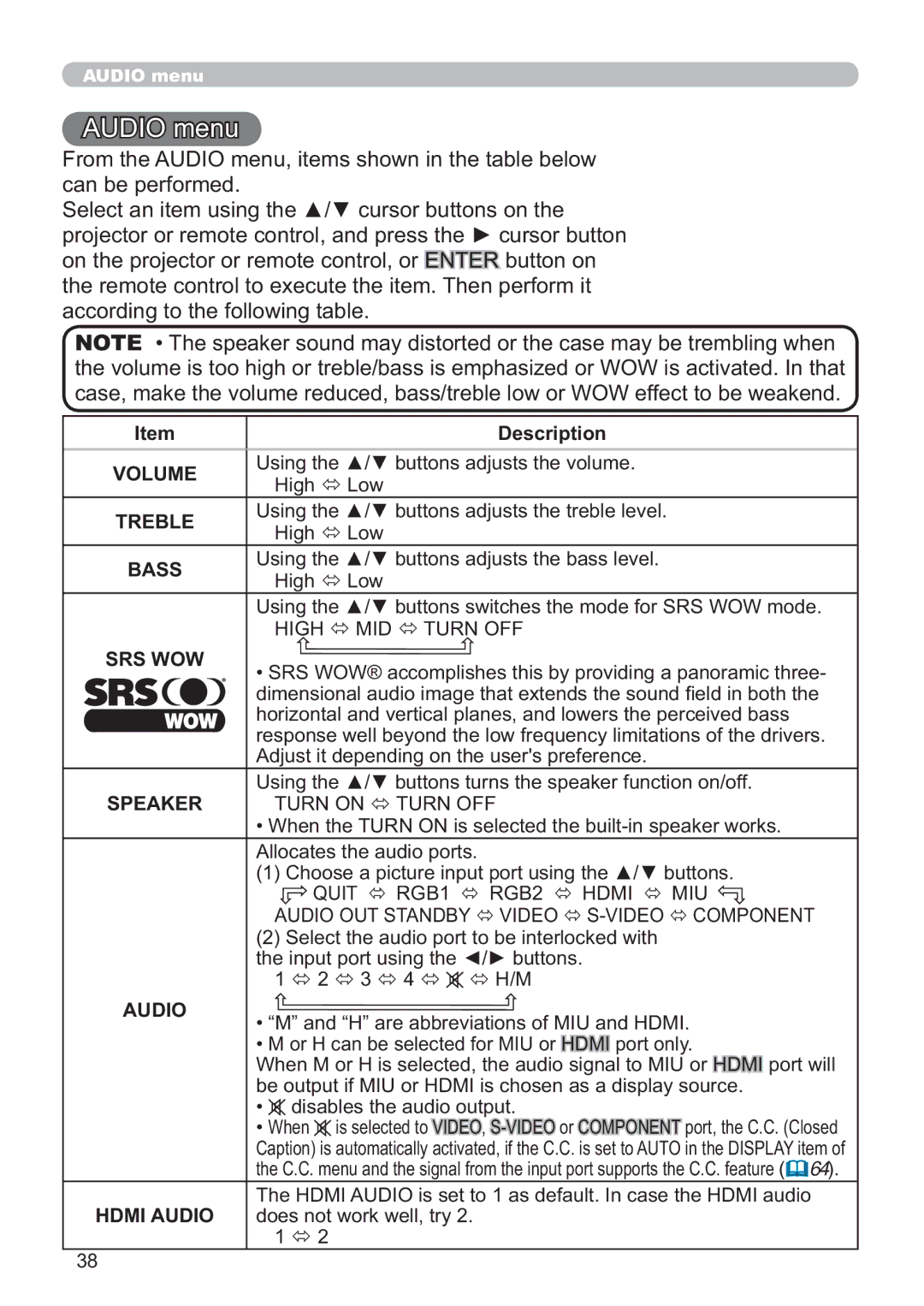 Hitachi CP-X809W user manual Volume, Treble, Bass, Speaker, Hdmi Audio 