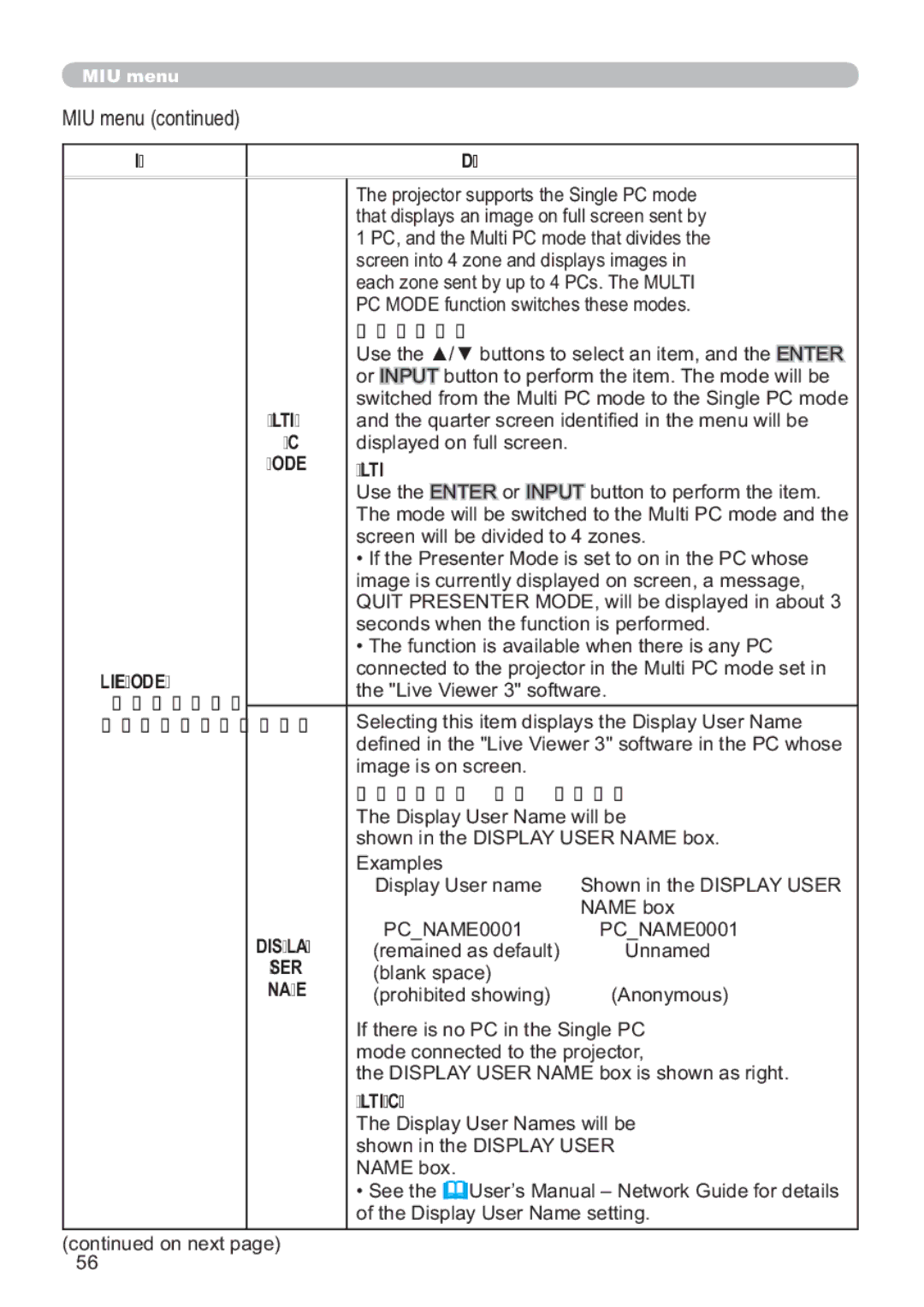 Hitachi CP-X809W user manual MIU menu 