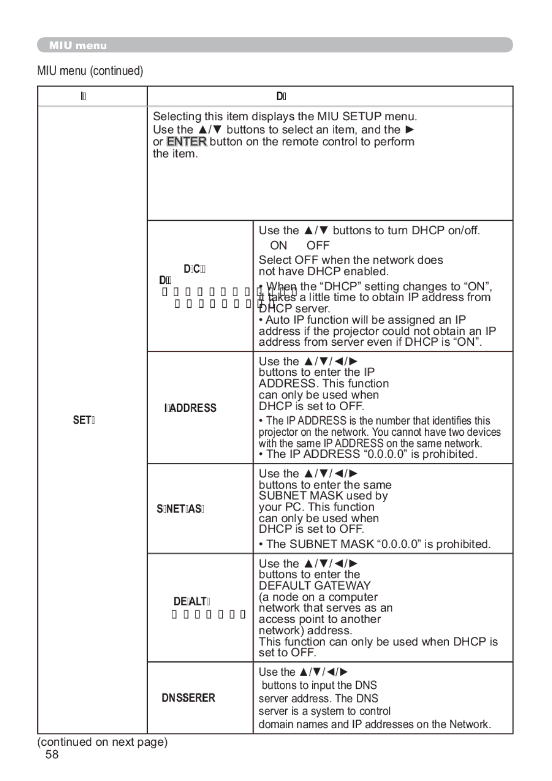 Hitachi CP-X809W user manual Dhcp, IP Address, Setup, Subnet Mask, Default, DNS Server 