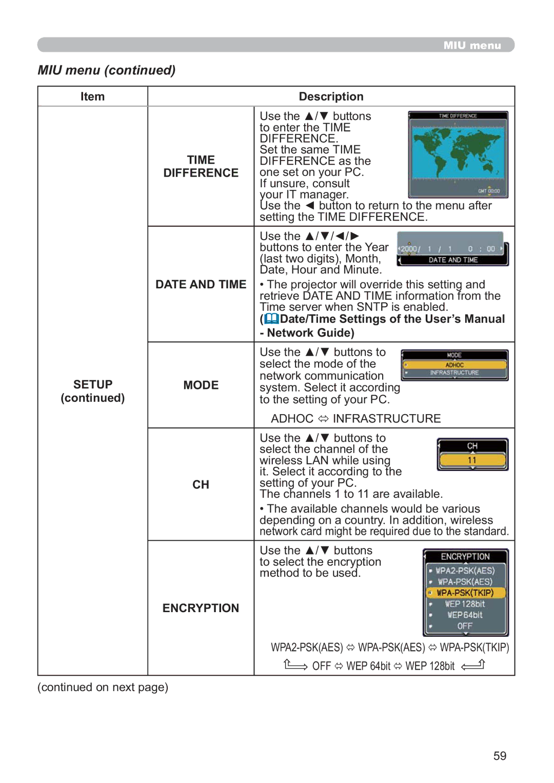 Hitachi CP-X809W user manual Difference, Date and Time, Setup Mode, Encryption 