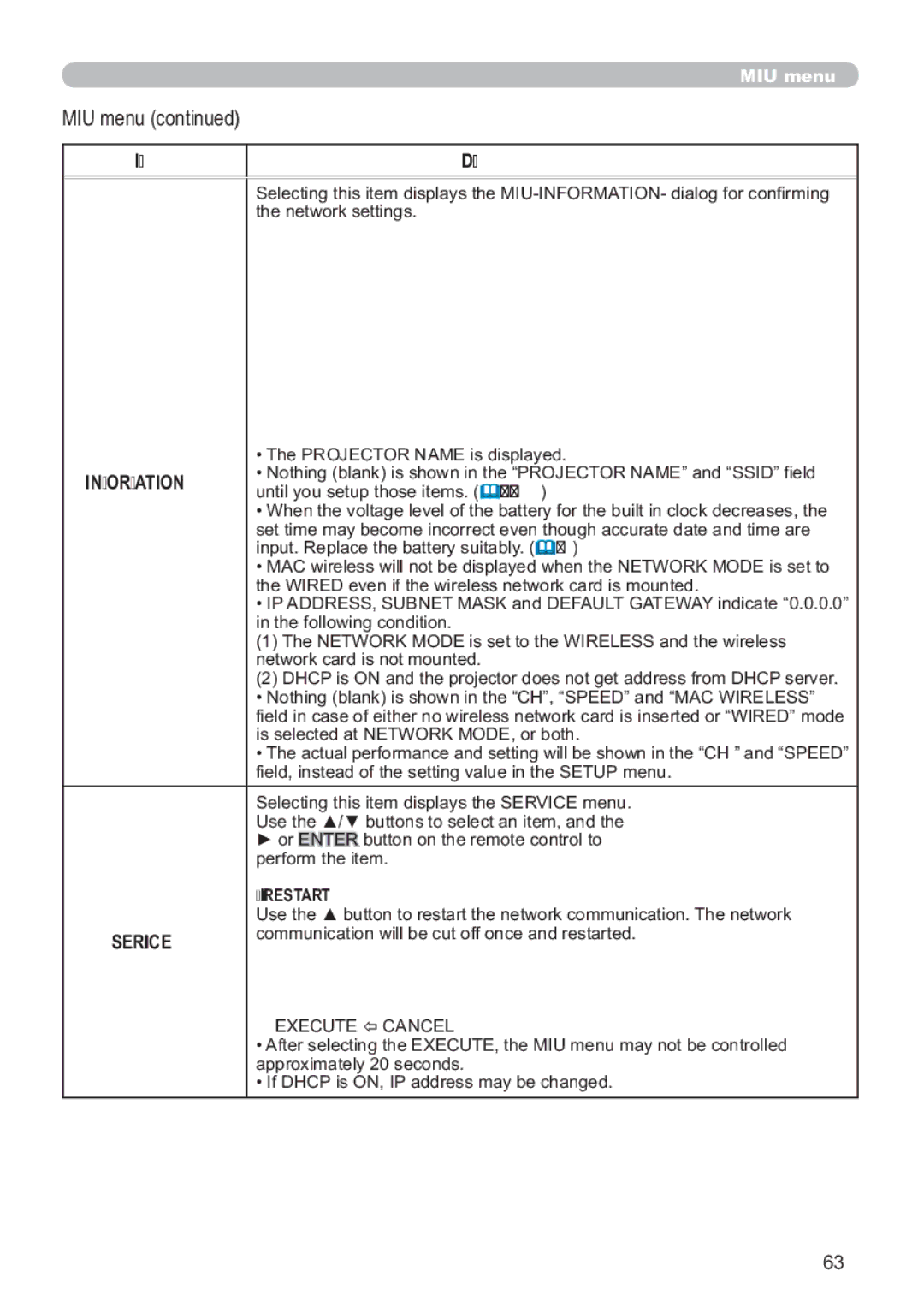 Hitachi CP-X809W user manual Information 