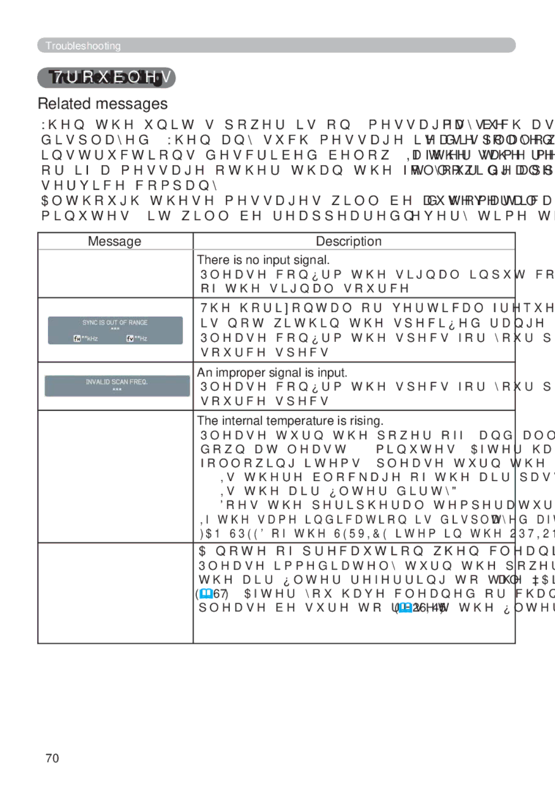 Hitachi CP-X809W Related messages, Message Description There is no input signal, LvQrwZlwklqWkhVshfl¿HgUdqjh 