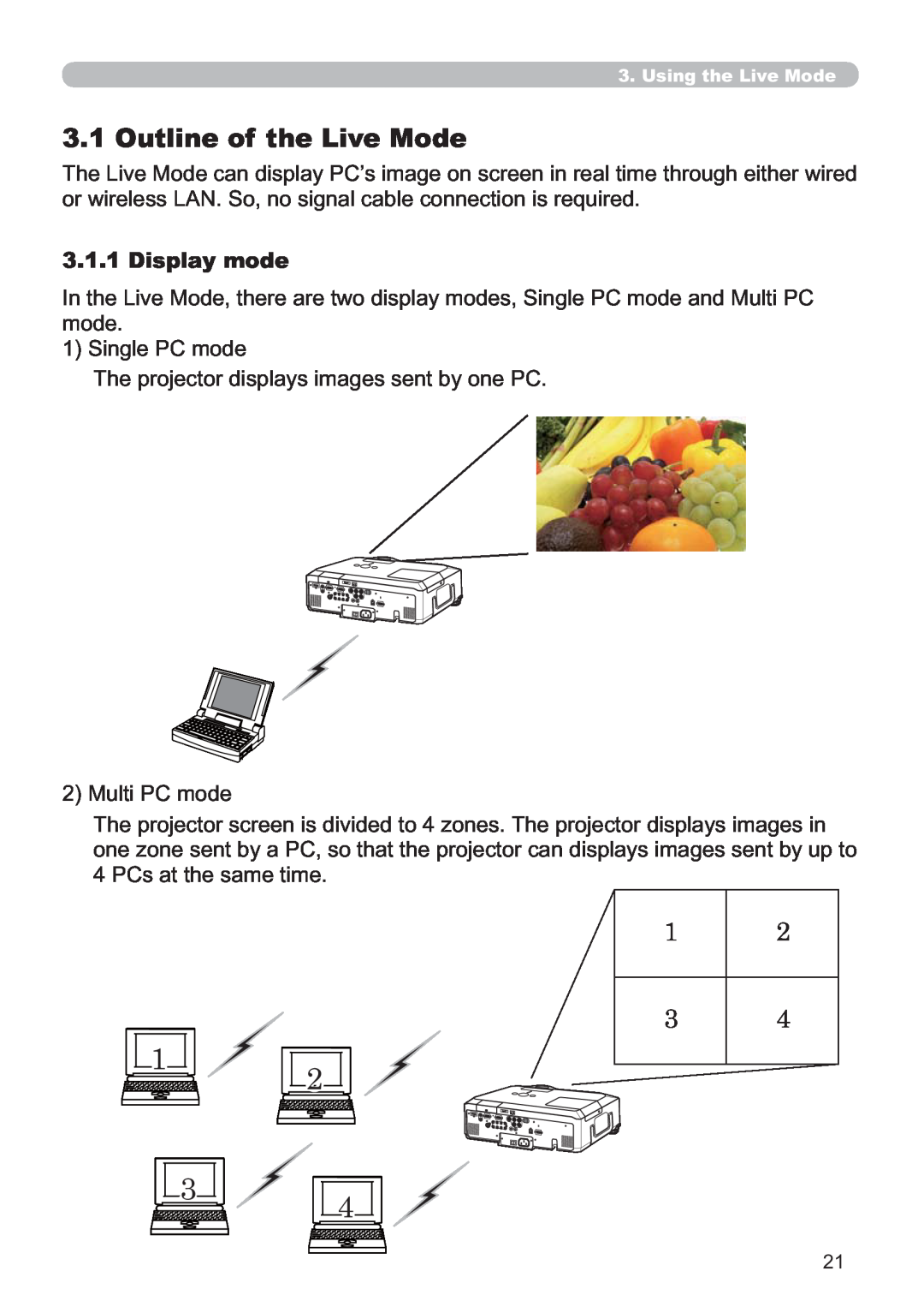 Hitachi CP-X809W user manual Outline of the Live Mode, Display mode, 0XOWL3&PRGH, Using the Live Mode 