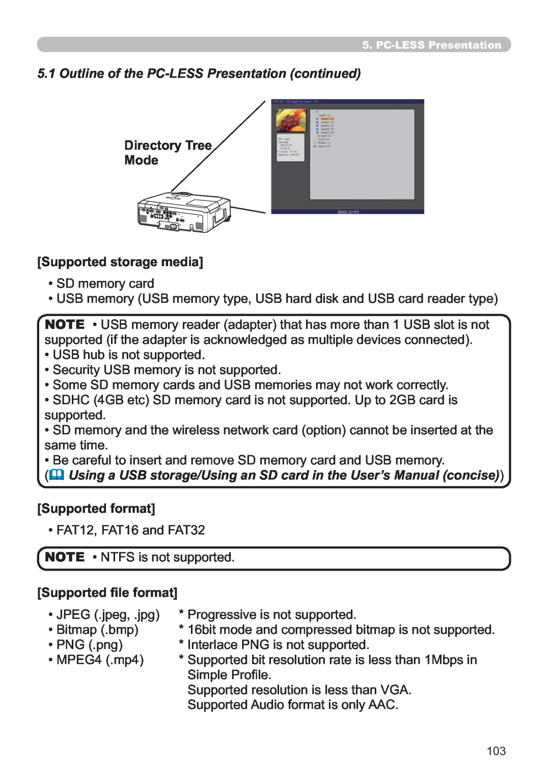 Hitachi CP-X809W Outline of the PC-LESS Presentation continued, Supported storage media, ‡6PHPRU\FDUG, Vxssruwhg 