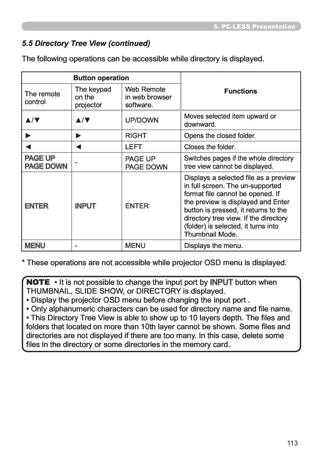 Hitachi CP-X809W user manual Directory Tree View continued 