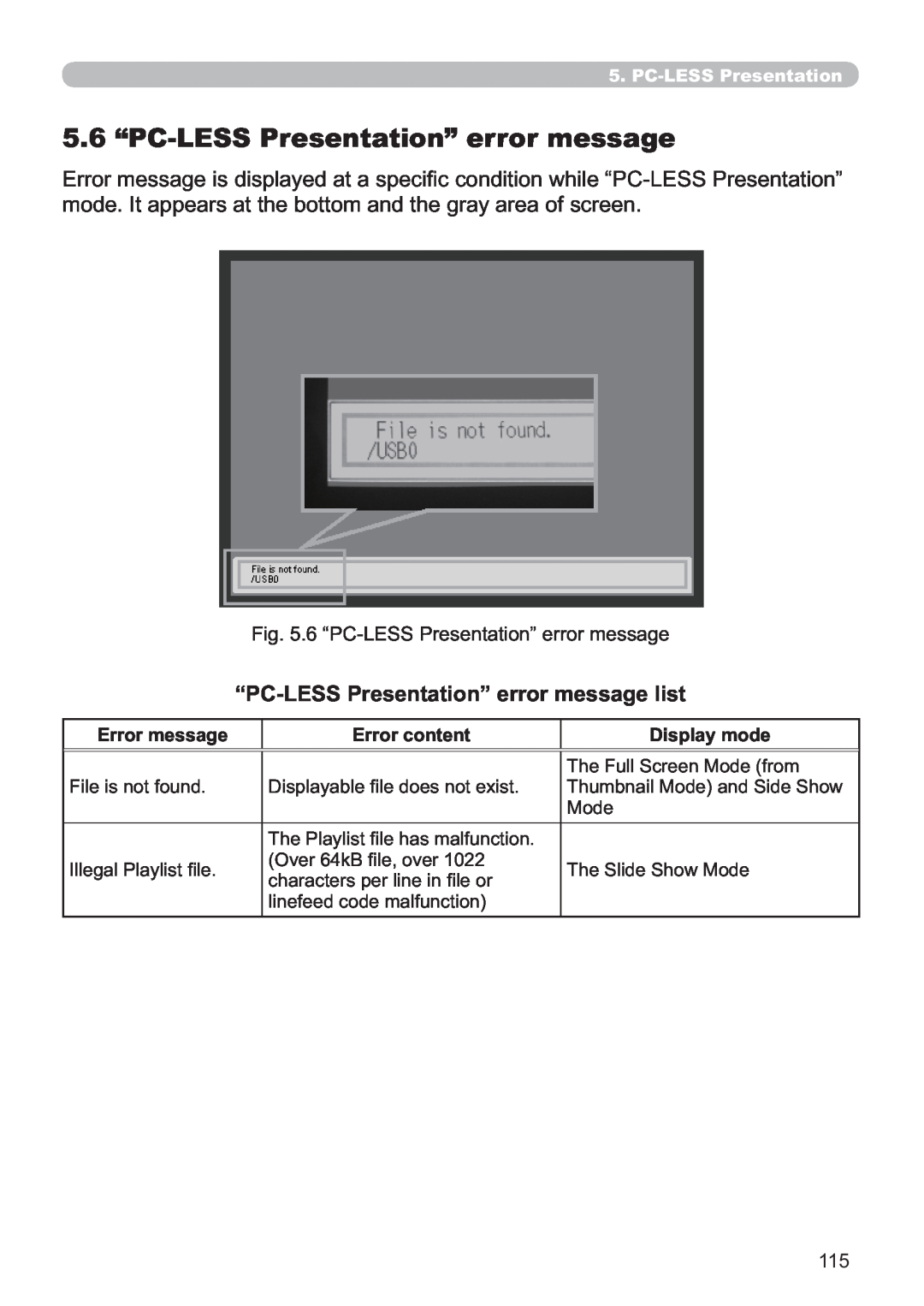 Hitachi CP-X809W user manual “PC-LESS Presentation” error message list, Error message, Error content, Lvsod\Prgh, 0RGH 