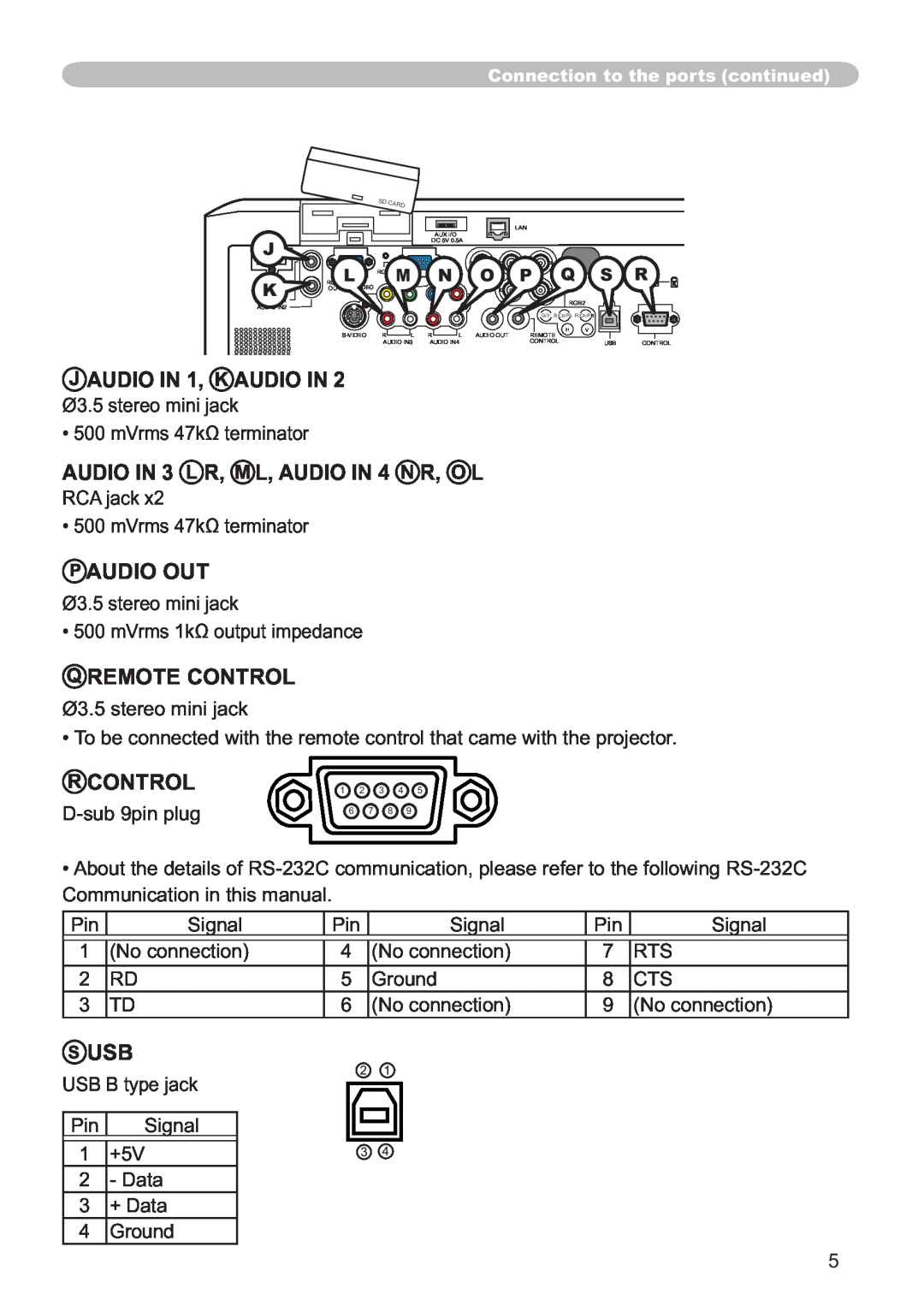 Hitachi CP-X809W J AUDIO IN 1, K AUDIO IN, AUDIO IN 3 L R, M L, AUDIO IN 4 N R, O L, P Audio Out, Q Remote Control, S Usb 