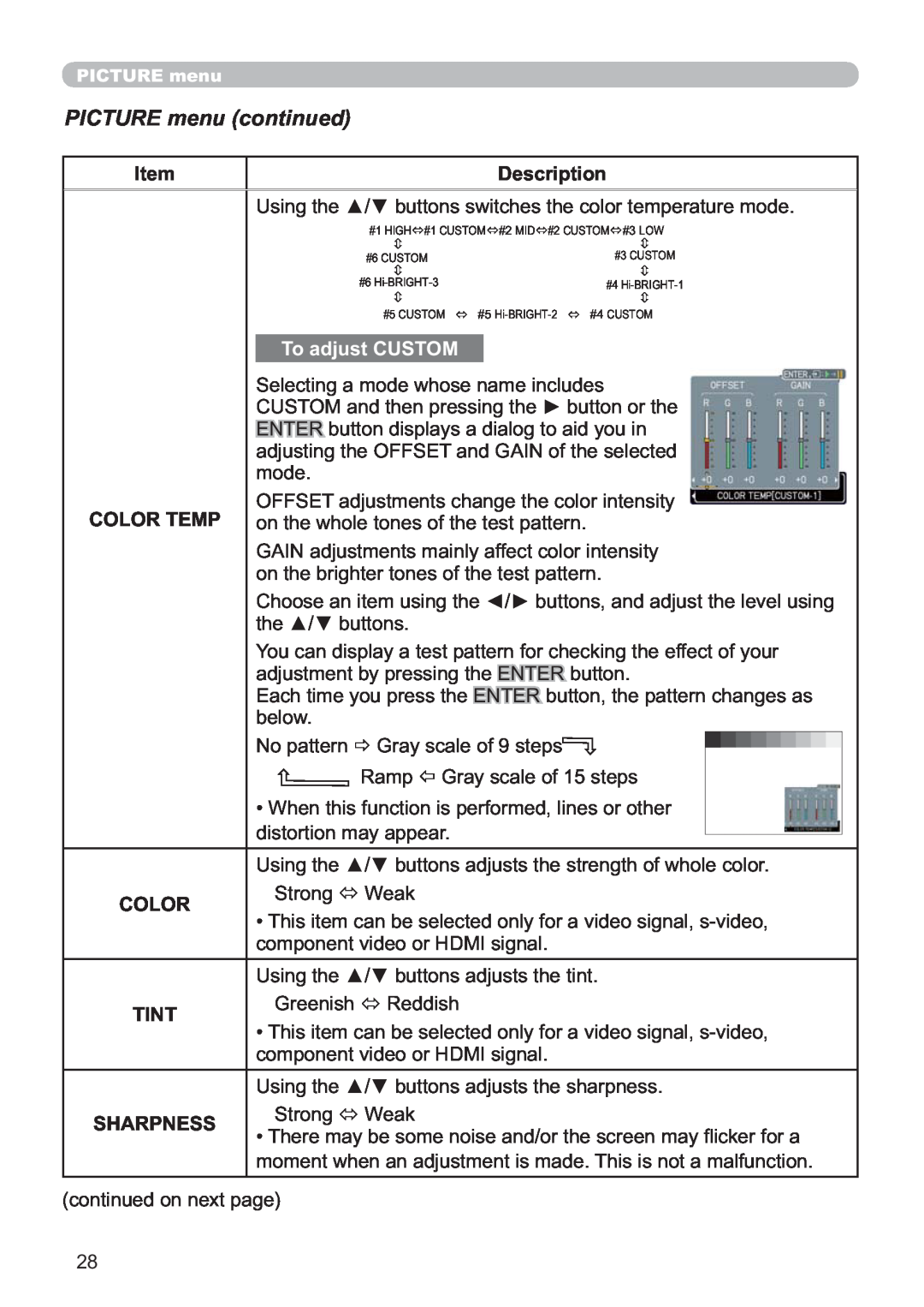 Hitachi CP-X809W PICTURE menu continued, To adjust CUSTOM, 8VLQJWKHŸźEXWWRQVVZLWFKHVWKHFRORUWHPSHUDWXUHPRGH 