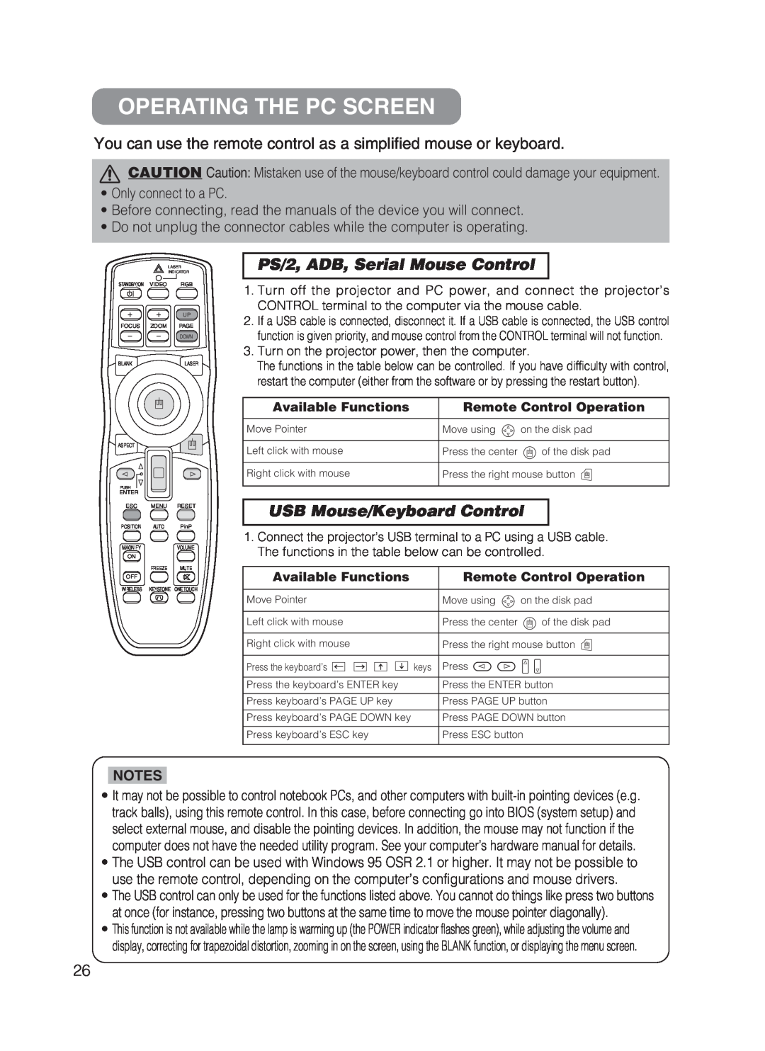 Hitachi CP-X870 user manual Operating The Pc Screen, PS/2, ADB, Serial Mouse Control, USB Mouse/Keyboard Control 