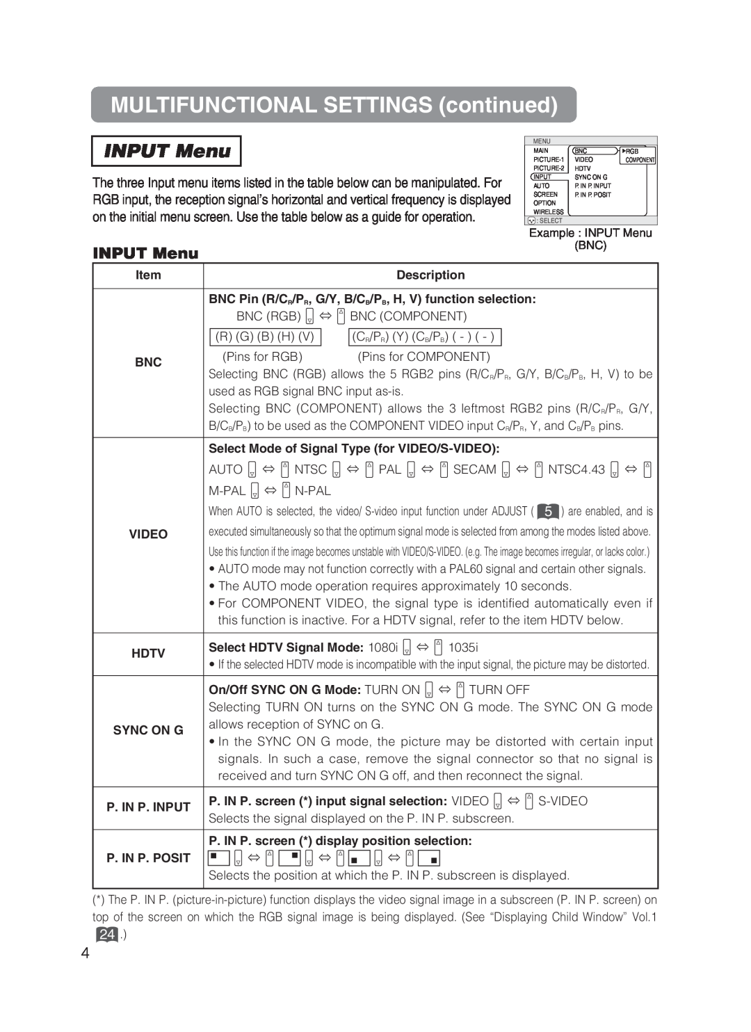 Hitachi CP-X870 user manual MULTIFUNCTIONAL SETTINGS continued, INPUT Menu 