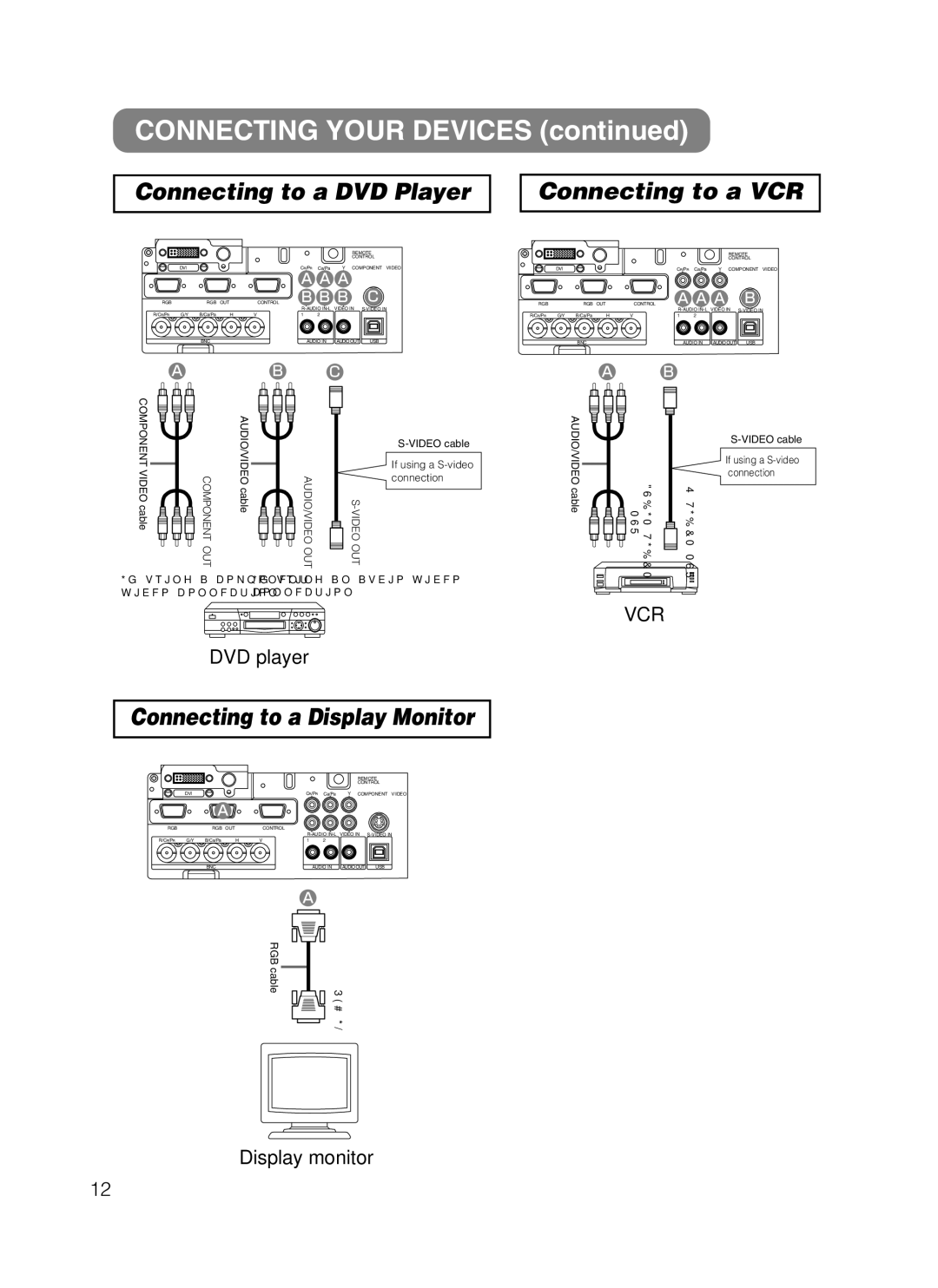 Hitachi CP-X870 user manual Connecting to a DVD Player, Connecting to a VCR, Connecting to a Display Monitor 