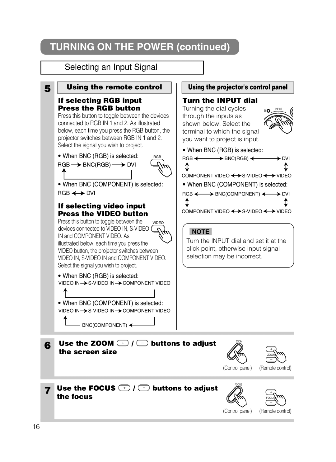 Hitachi CP-X870 user manual Turning on the Power, Selecting an Input Signal 