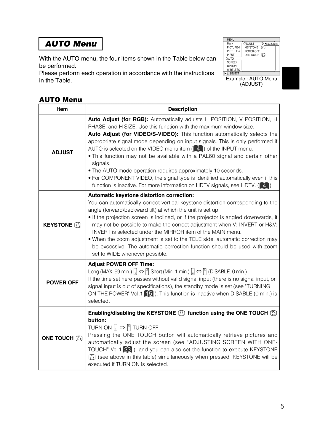 Hitachi CP-X870 user manual Auto Menu 