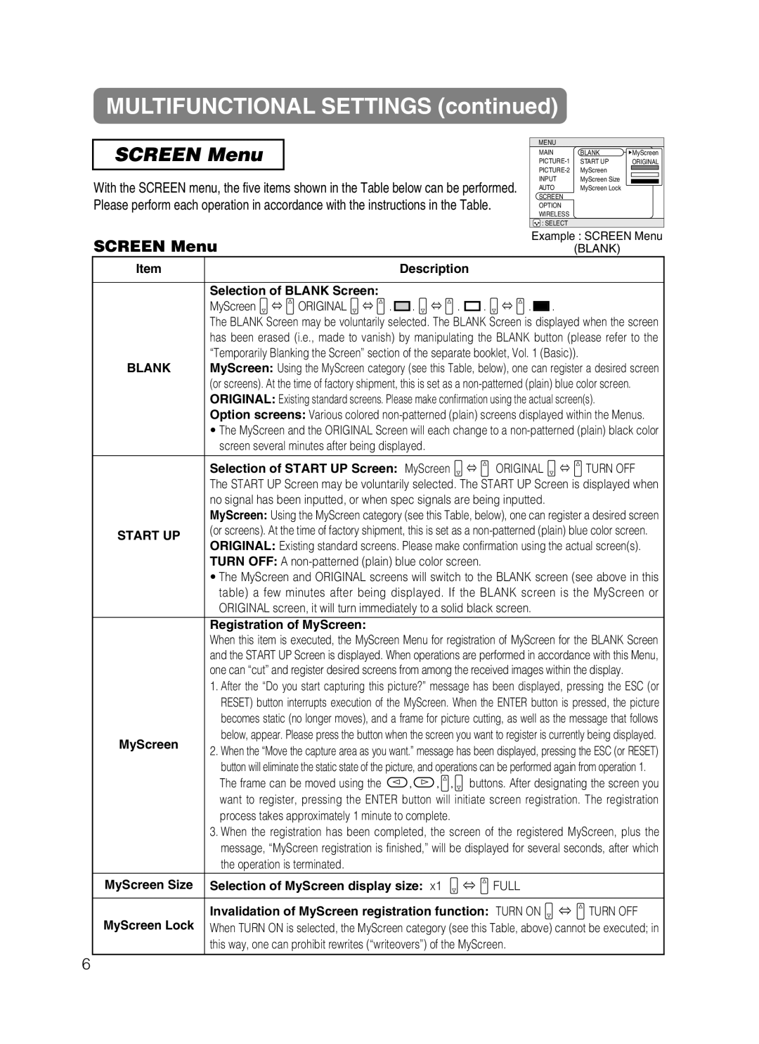 Hitachi CP-X870 user manual Screen Menu, Blank, Start UP 