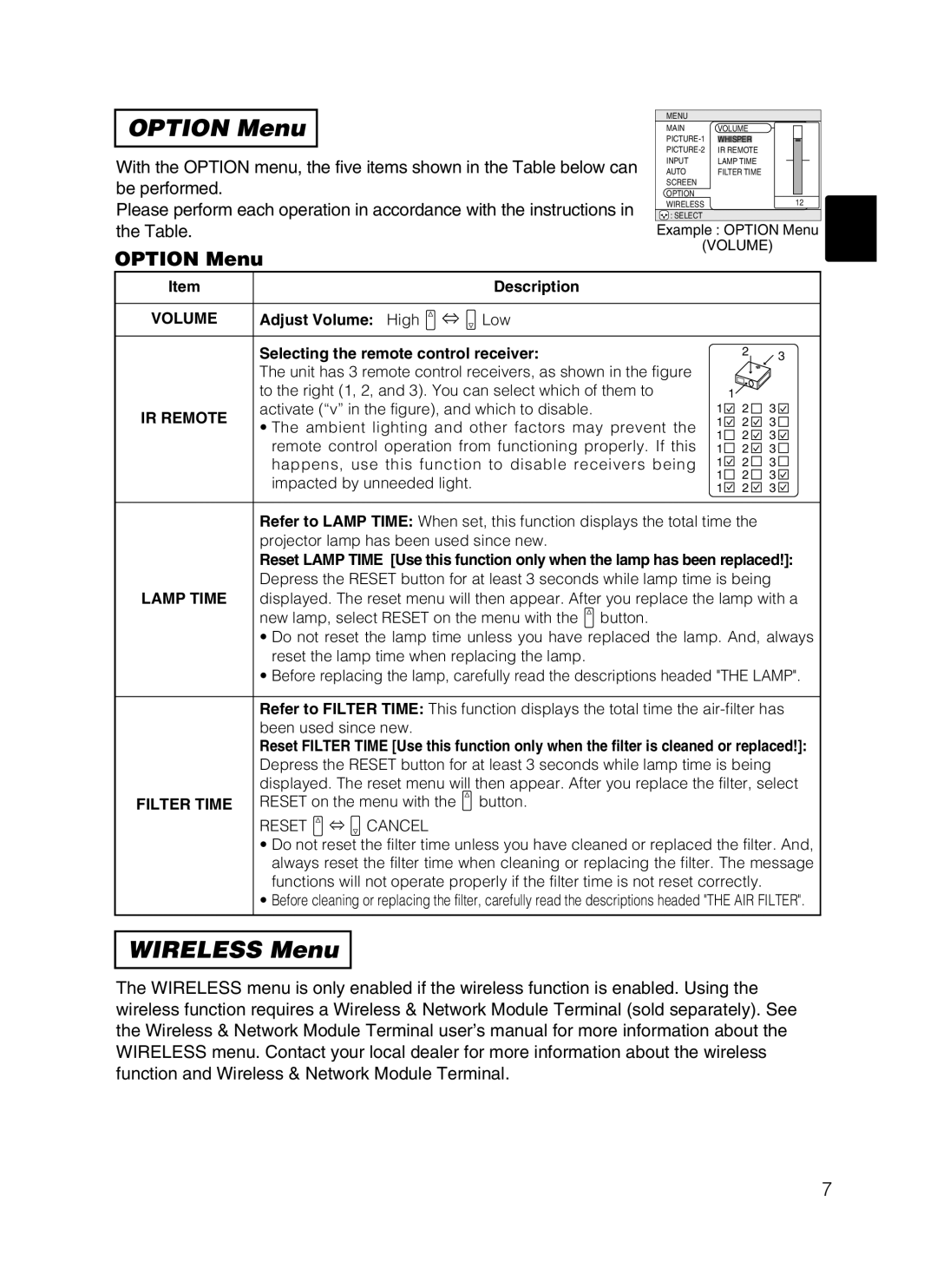 Hitachi CP-X870 user manual Option Menu, Wireless Menu, IR Remote 