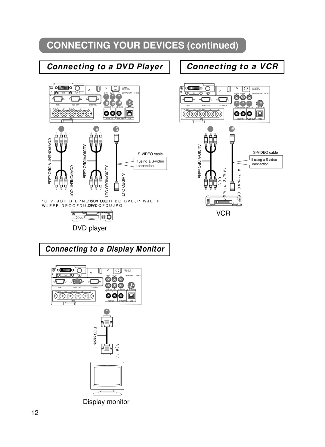 Hitachi CP-X870W user manual Connecting to a DVD Player, Connecting to a VCR, Connecting to a Display Monitor 