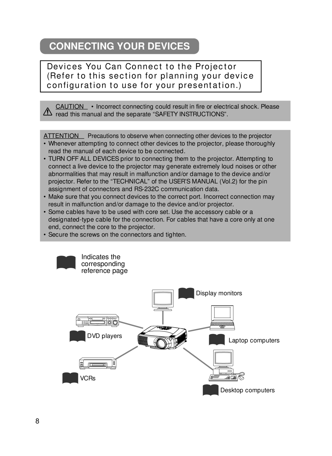 Hitachi CP-X870W user manual Connecting Your Devices 