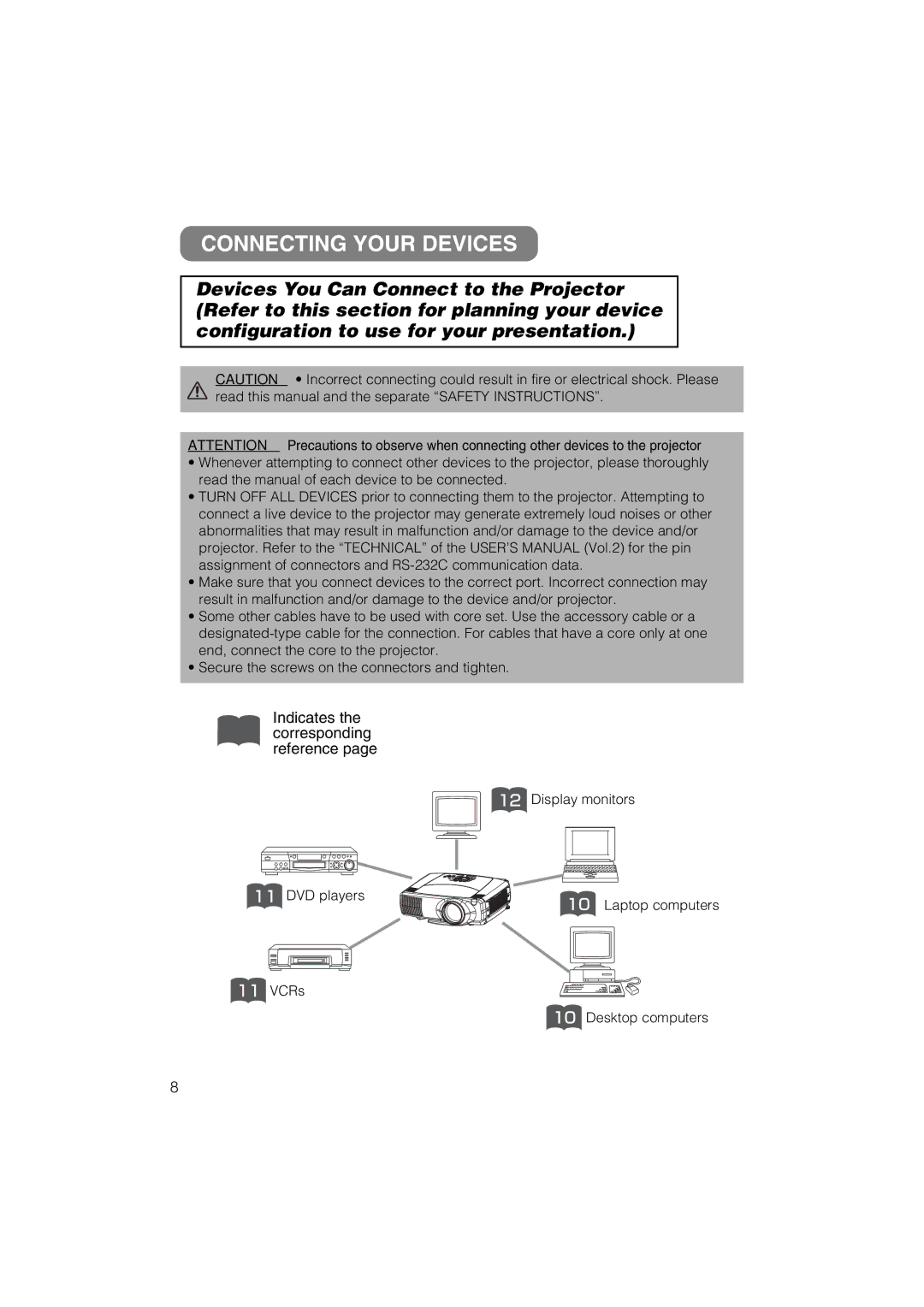 Hitachi CP-X880 user manual Connecting Your Devices 