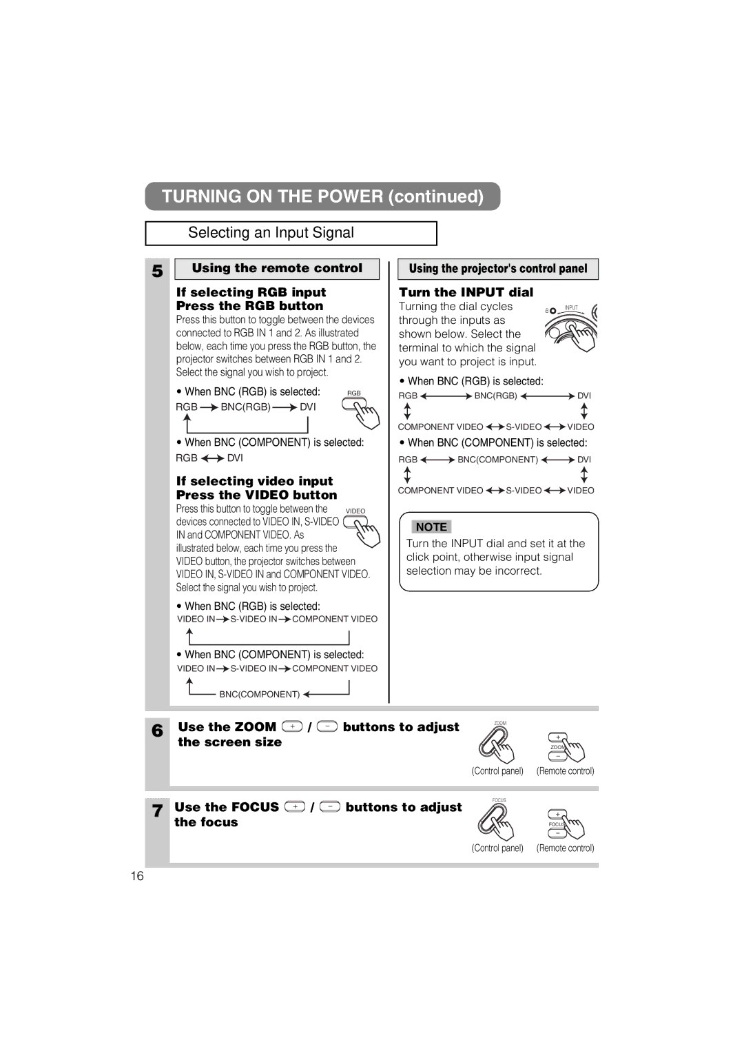 Hitachi CP-X880 user manual Turning on the Power, Selecting an Input Signal 