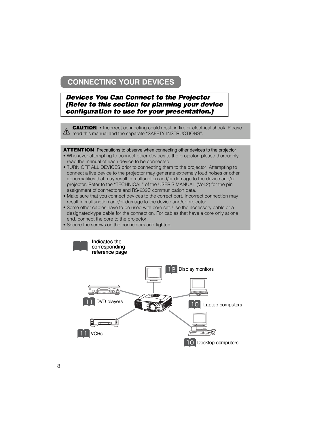 Hitachi CP-X885W, CP-X880W user manual Connecting Your Devices, Indicates the corresponding reference page 