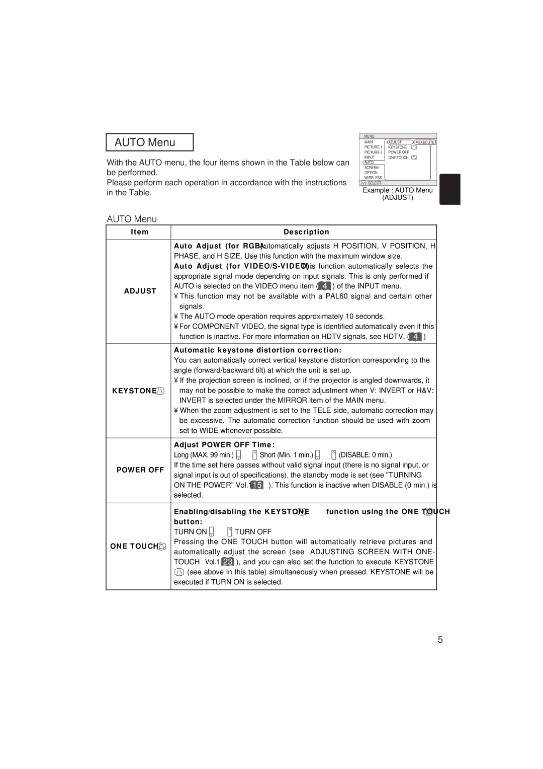 Hitachi CP-X885W, CP-X880W user manual Auto Menu 