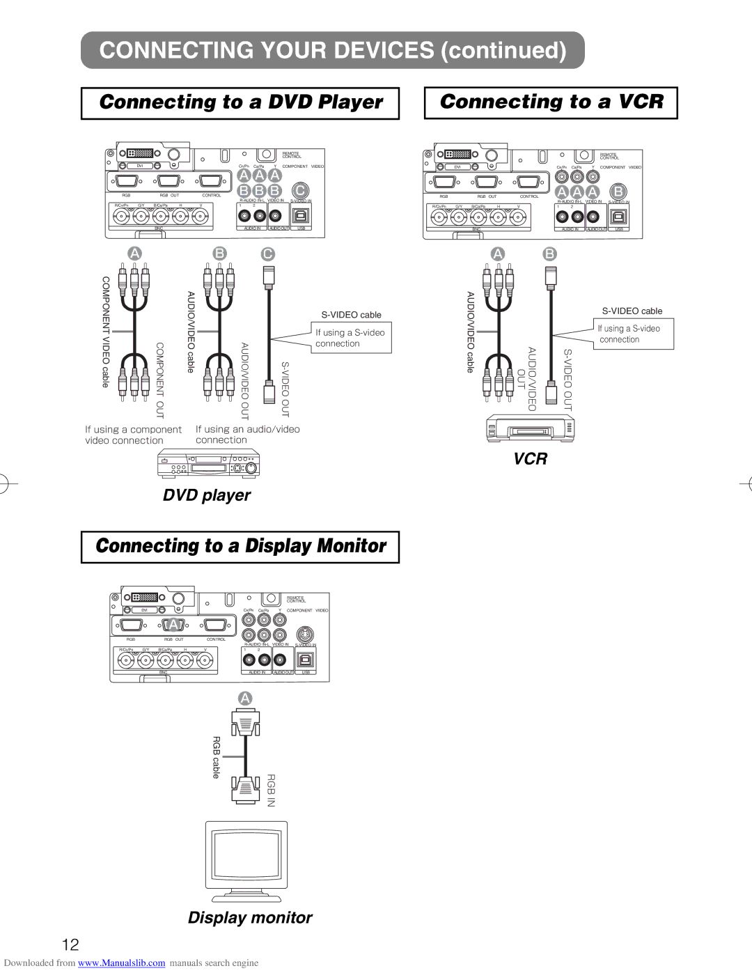 Hitachi CP-X885W, CP-X880W user manual Connecting to a DVD Player, Connecting to a VCR, Connecting to a Display Monitor 