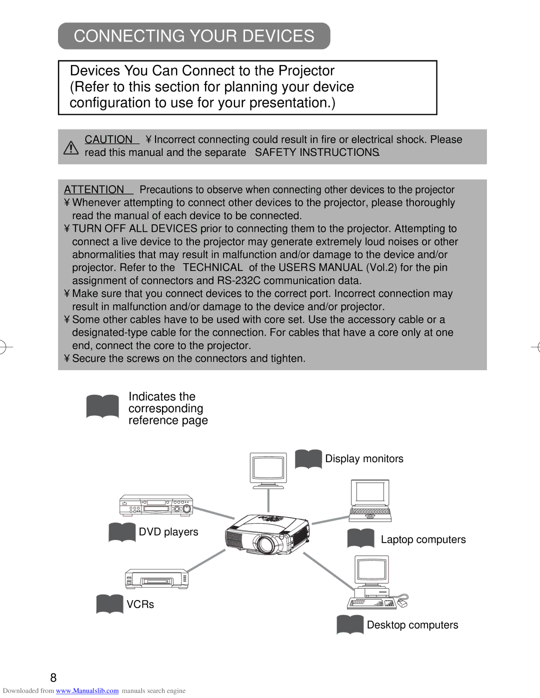 Hitachi CP-X885W, CP-X880W user manual Connecting Your Devices 