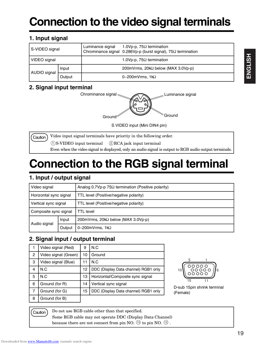 Hitachi CP-X935E specifications Connection to the video signal terminals, Connection to the RGB signal terminal 