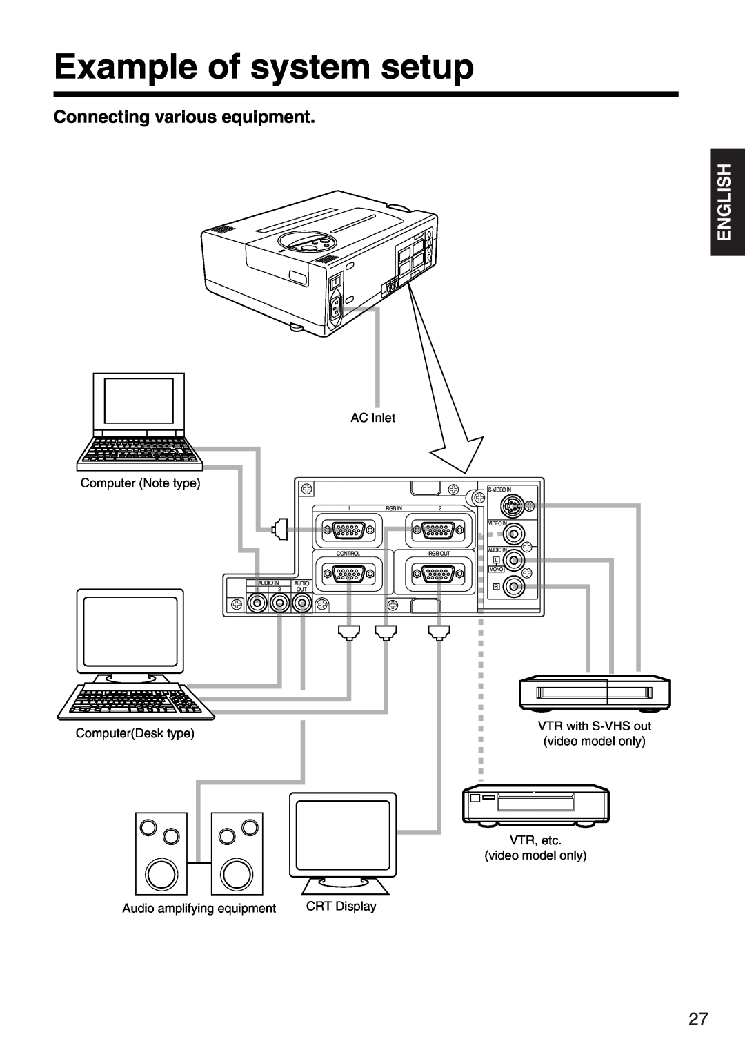 Hitachi CP-X935W Example of system setup, Connecting various equipment, English, Rgb In, Rgb Out, Audio In, Control 