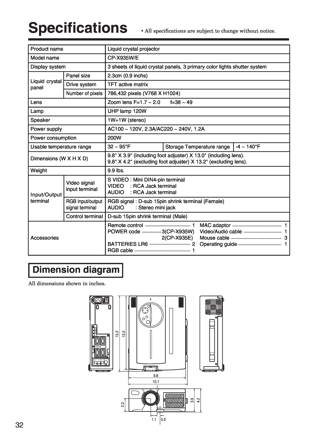 Hitachi CP-X935W specifications Dimension diagram, All dimensions shown in inches 