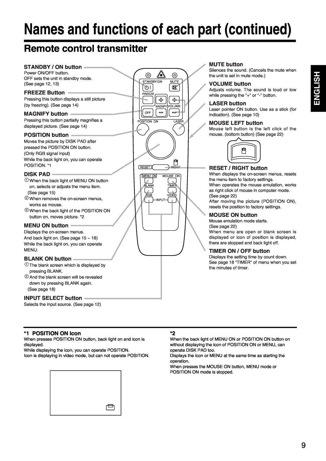 Hitachi CP-X935W specifications Names and functions of each part continued, Remote control transmitter, English 
