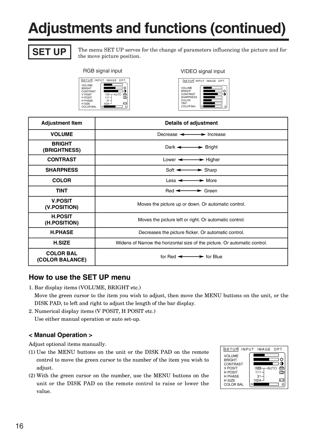 Hitachi CP-X935W specifications Set Up, How to use the SET UP menu, Manual Operation, Adjustment Item Details of adjustment 