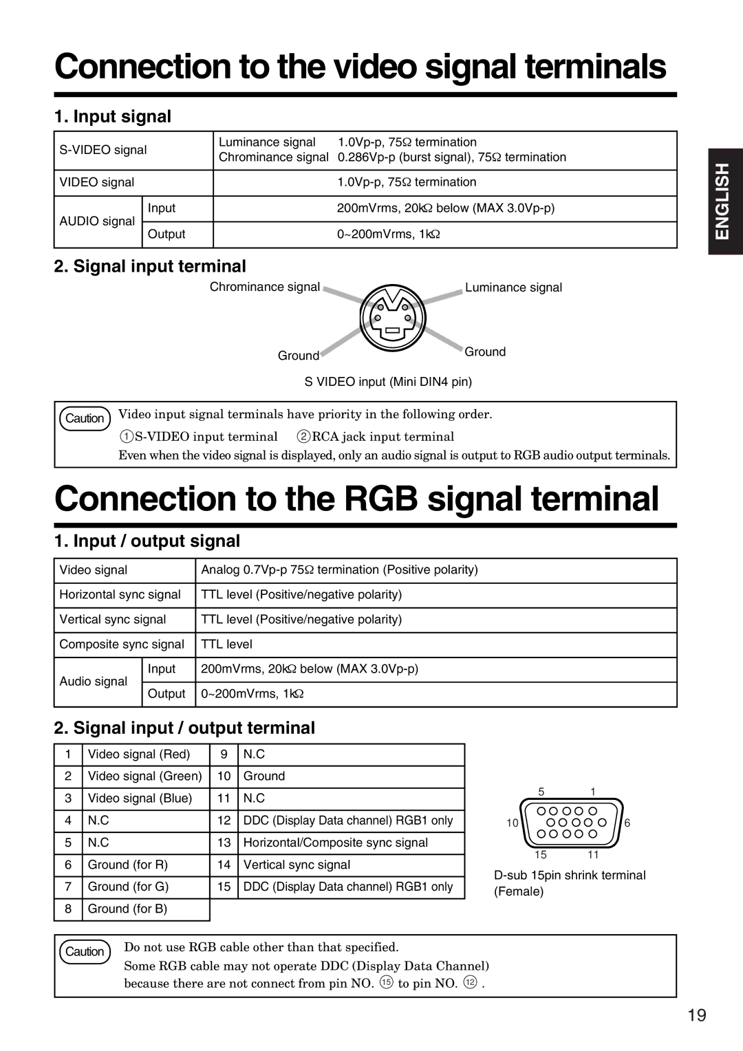 Hitachi CP-X935W specifications Connection to the video signal terminals, Connection to the RGB signal terminal 