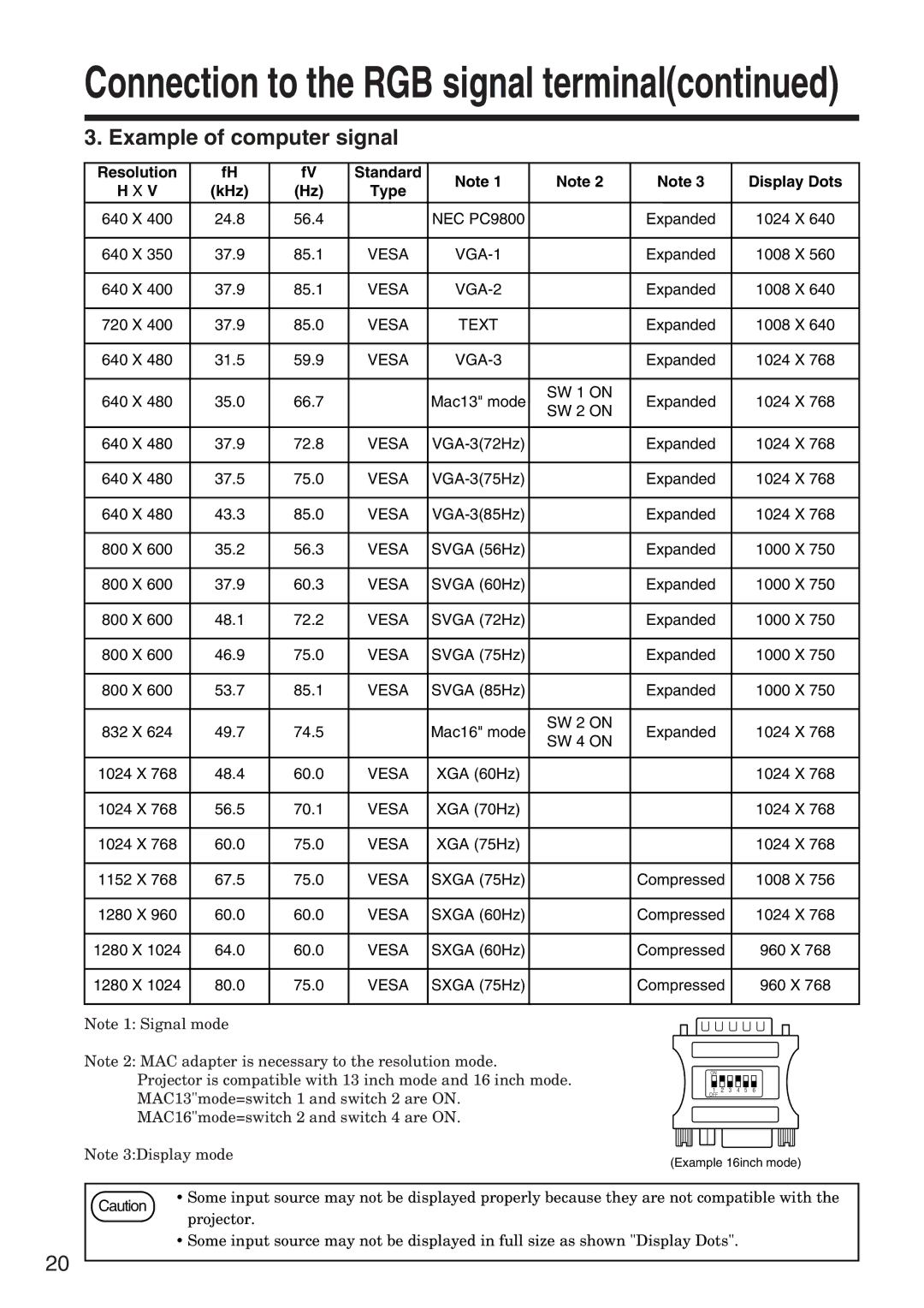 Hitachi CP-X935W specifications Example of computer signal, Resolution Standard Display Dots KHz Type 