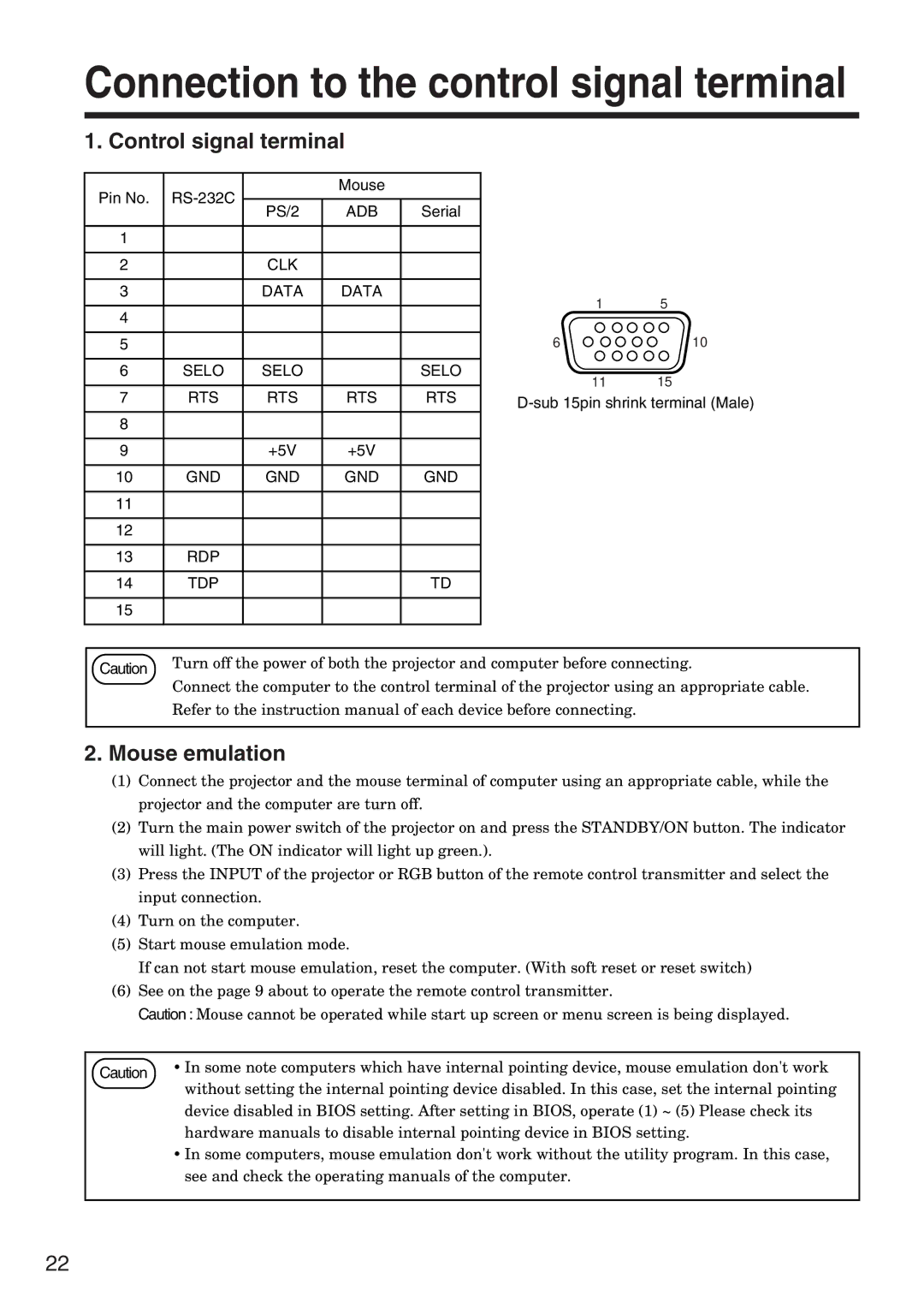 Hitachi CP-X935W specifications Connection to the control signal terminal, Control signal terminal 