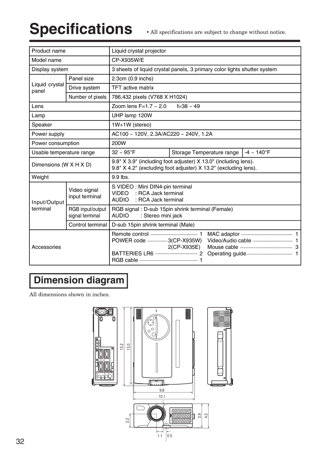 Hitachi CP-X935W specifications Dimension diagram, All dimensions shown in inches 