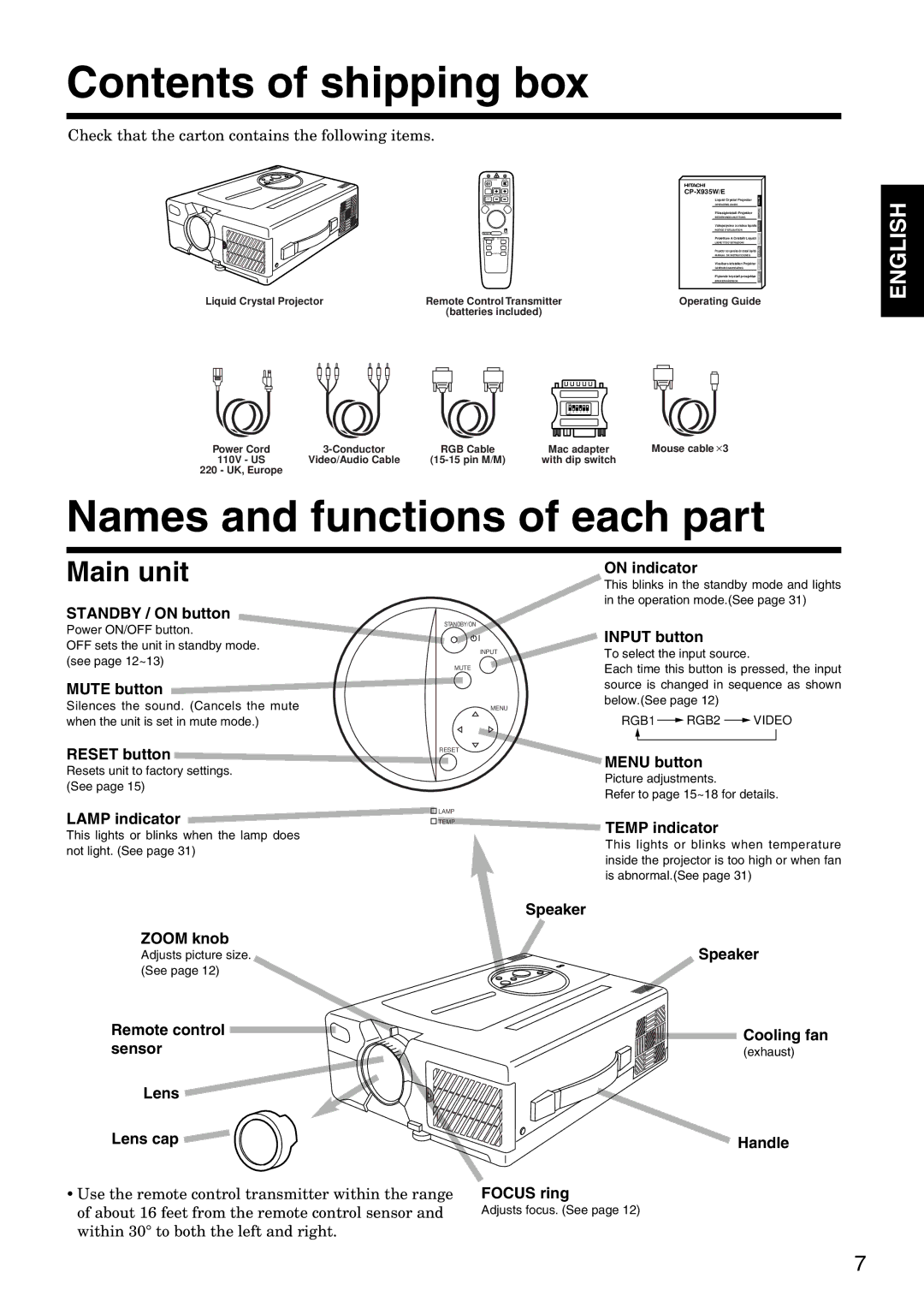 Hitachi CP-X935W specifications Contents of shipping box, Names and functions of each part 