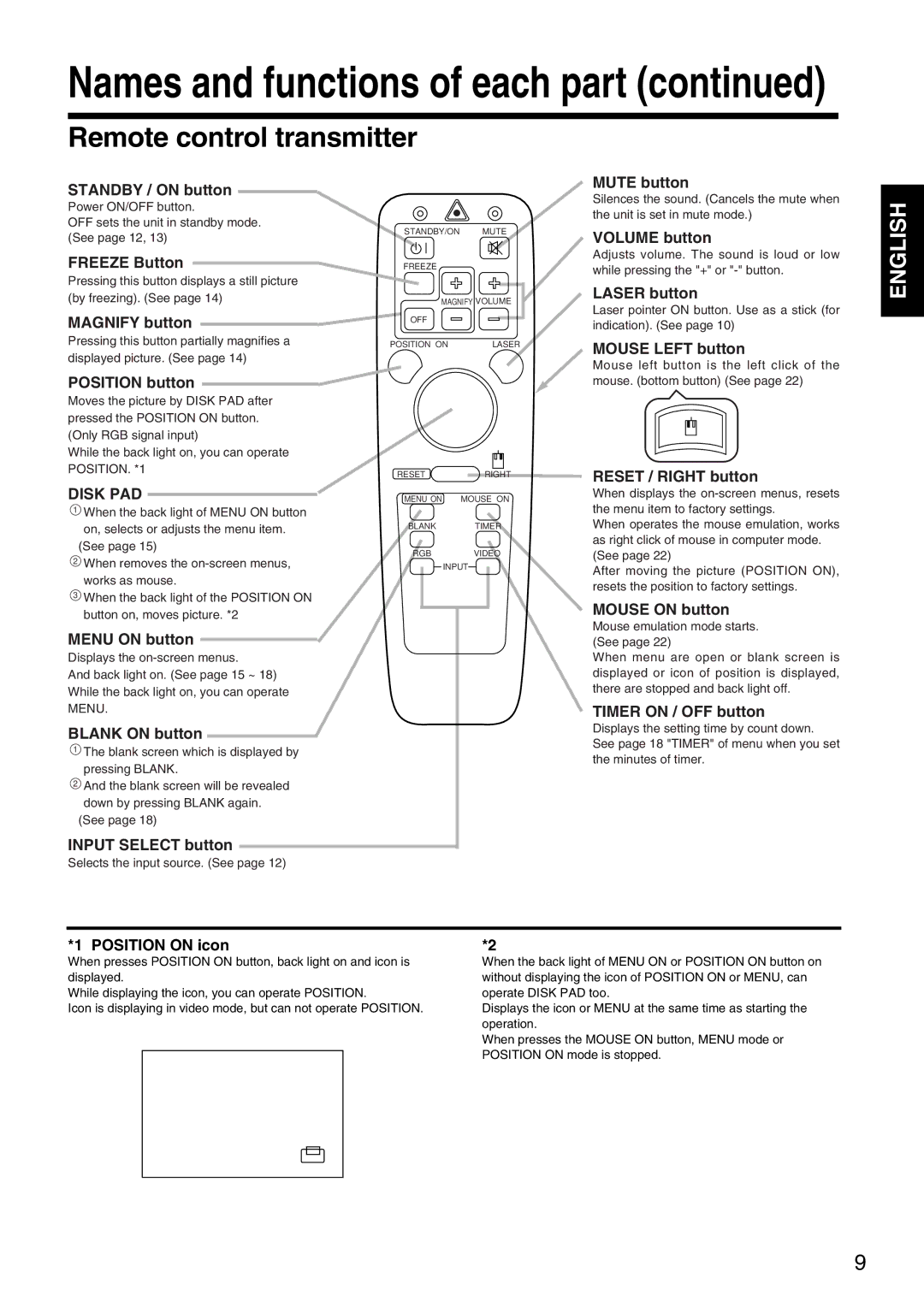 Hitachi CP-X935W specifications Remote control transmitter 