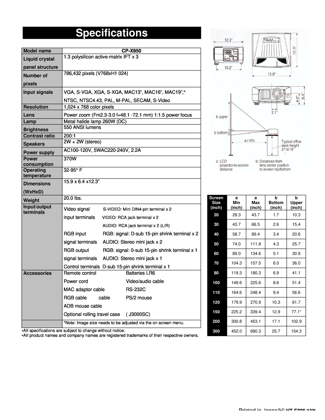 Hitachi CP-X950 manual Specifications, Printed in JapanH HT-E396 