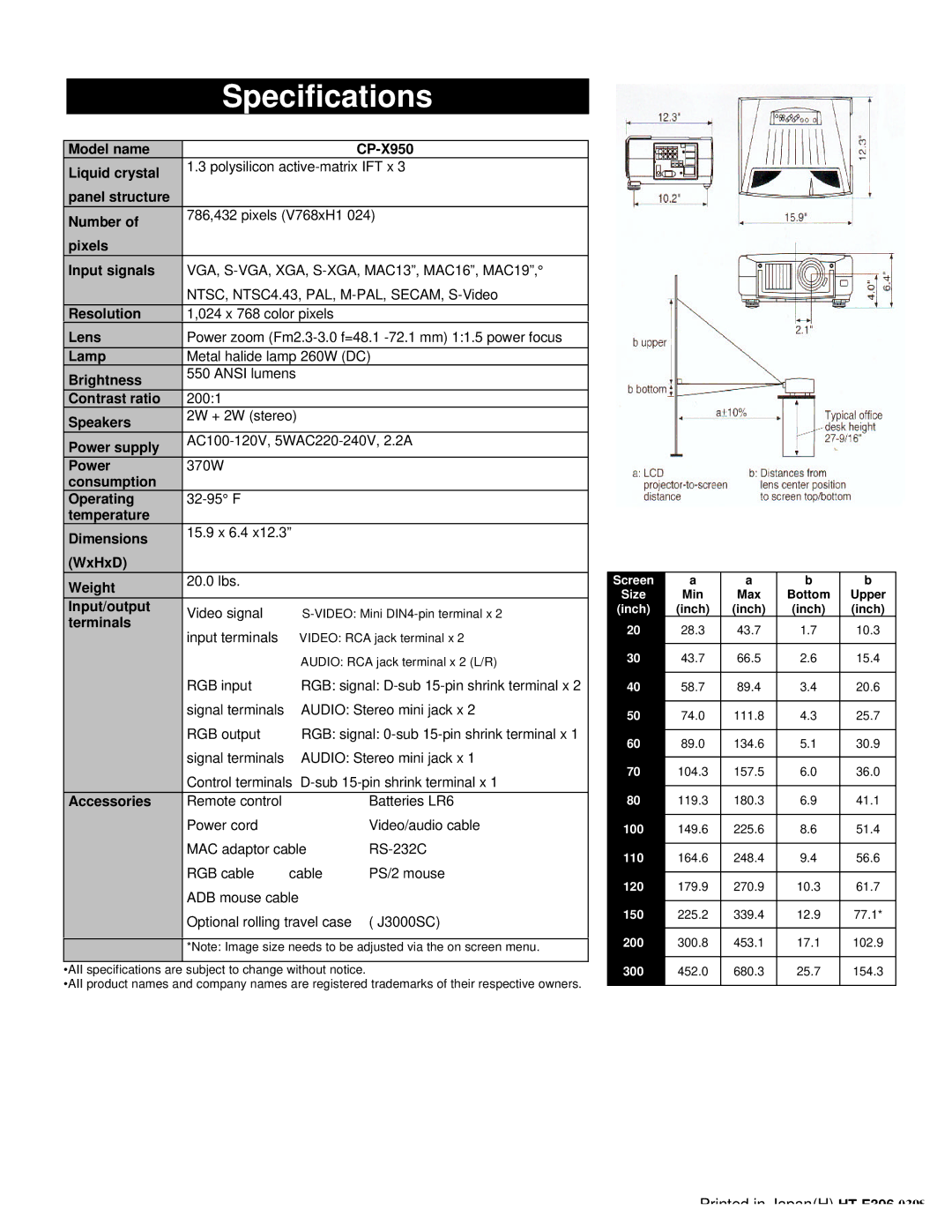 Hitachi CP-X950 manual Specifications 